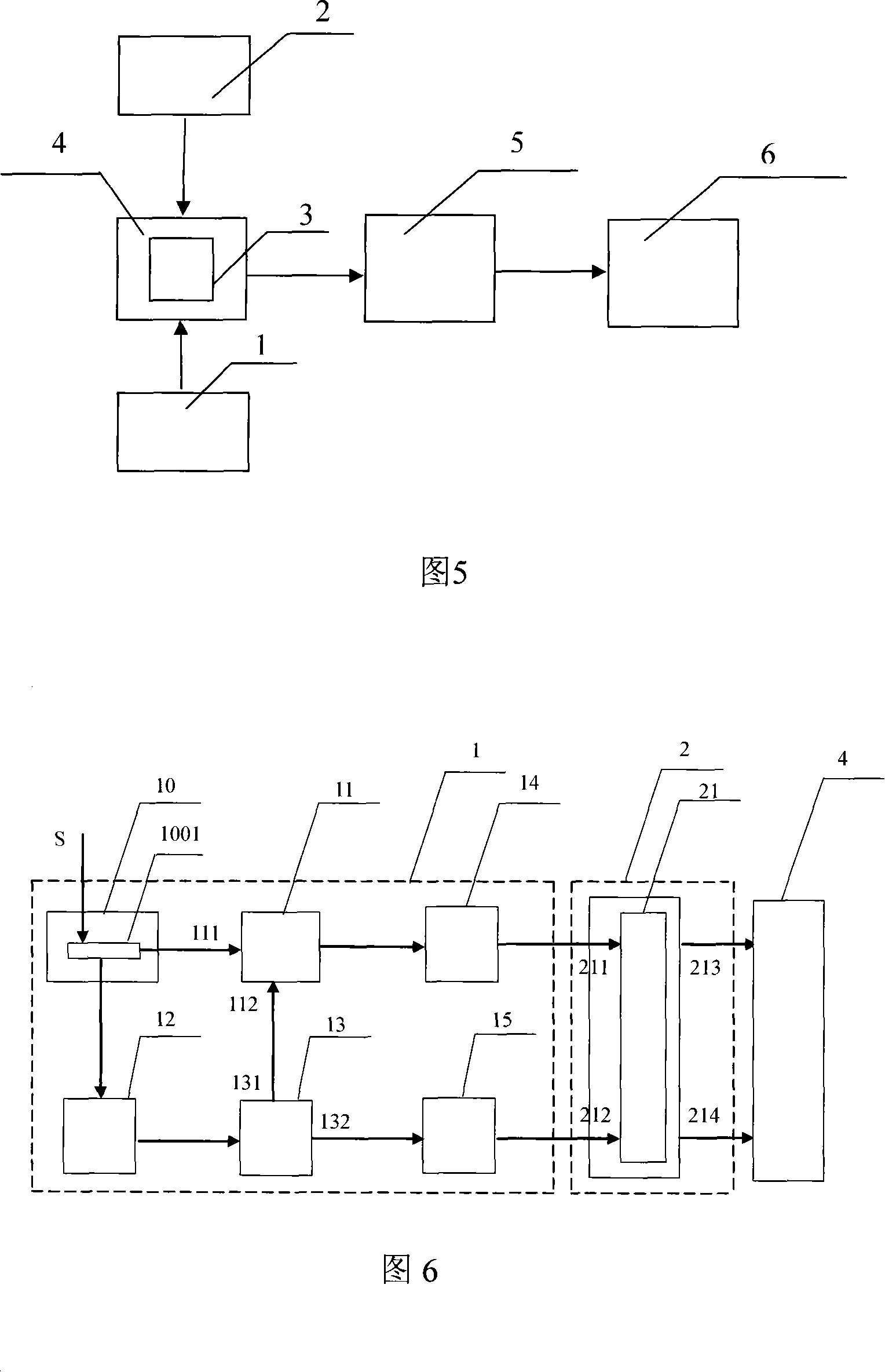 Low speed CCD based high speed imaging sensor