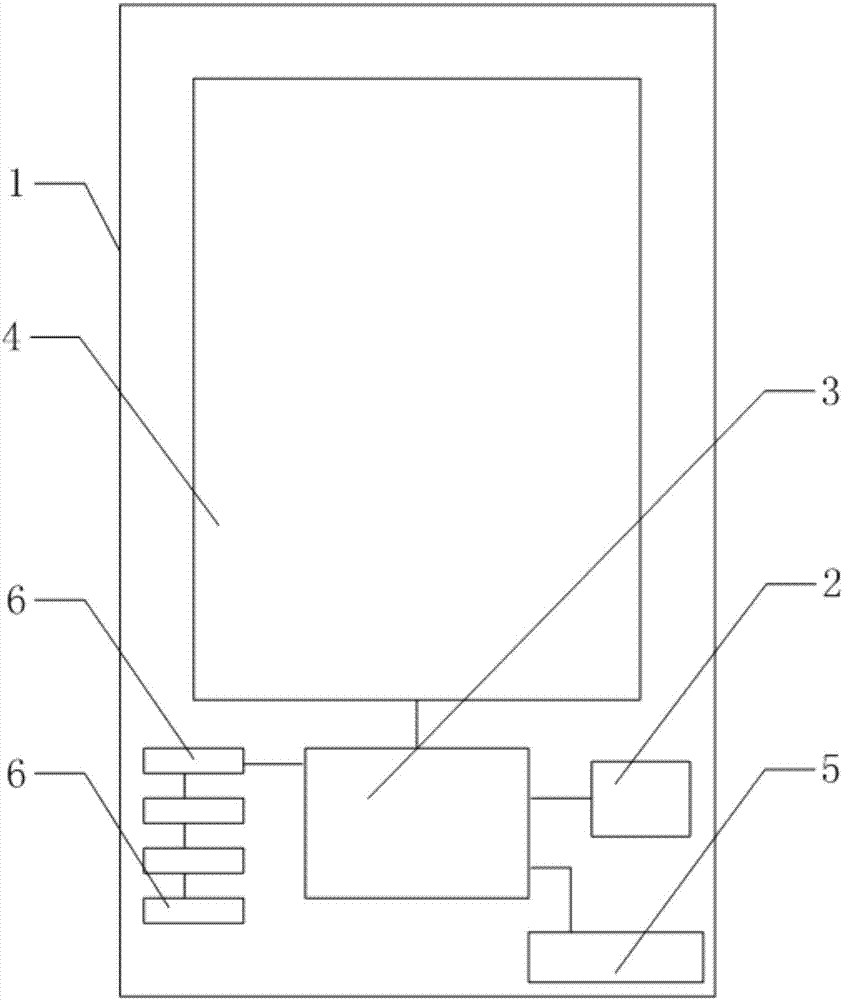 Electronic device