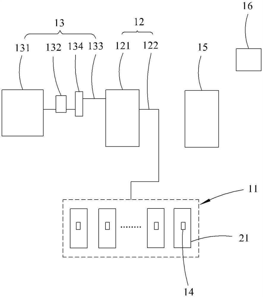 Steam curing system with adjustable temperature and humidity