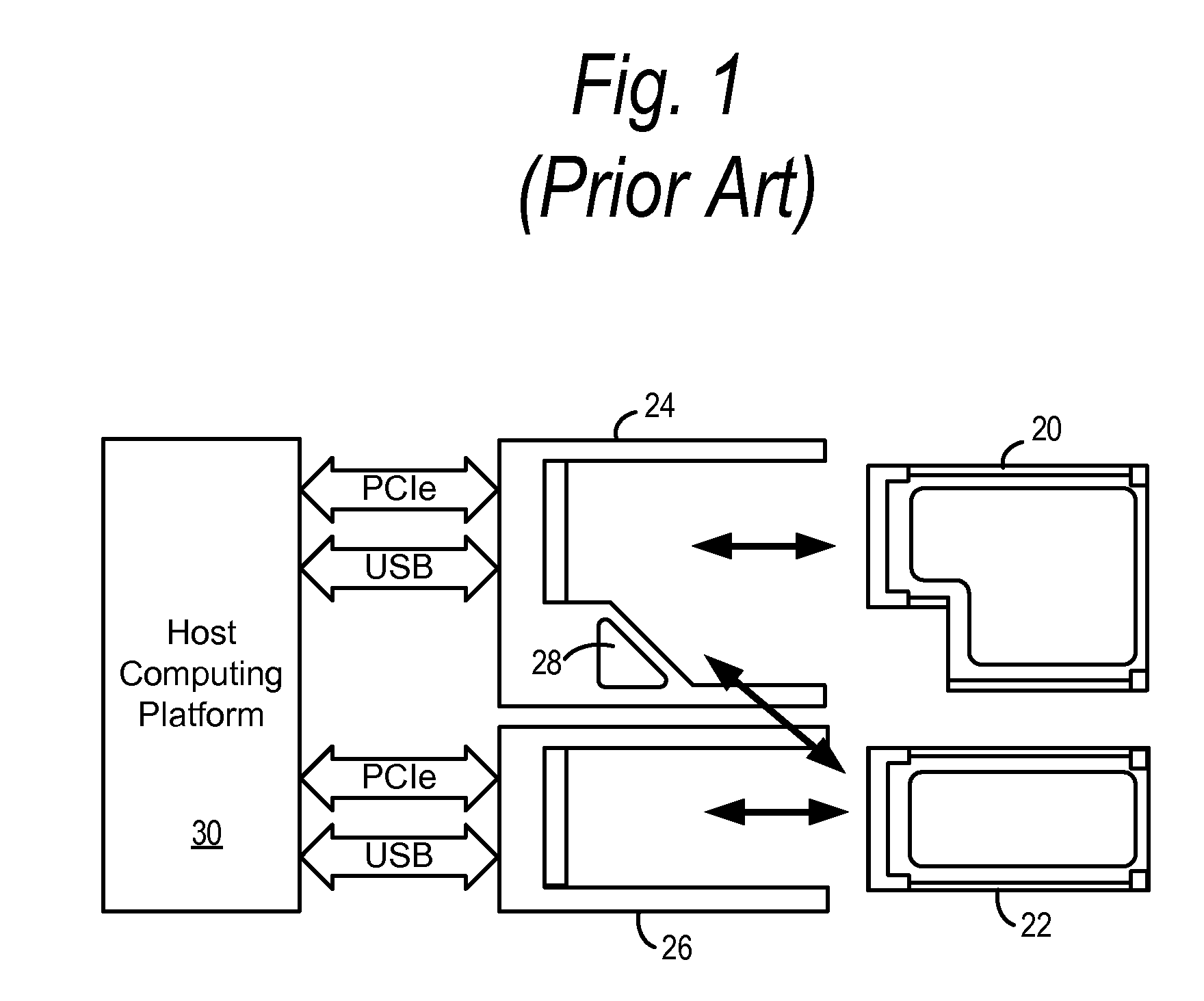 Method of using the dual bus interface in an expresscard slot