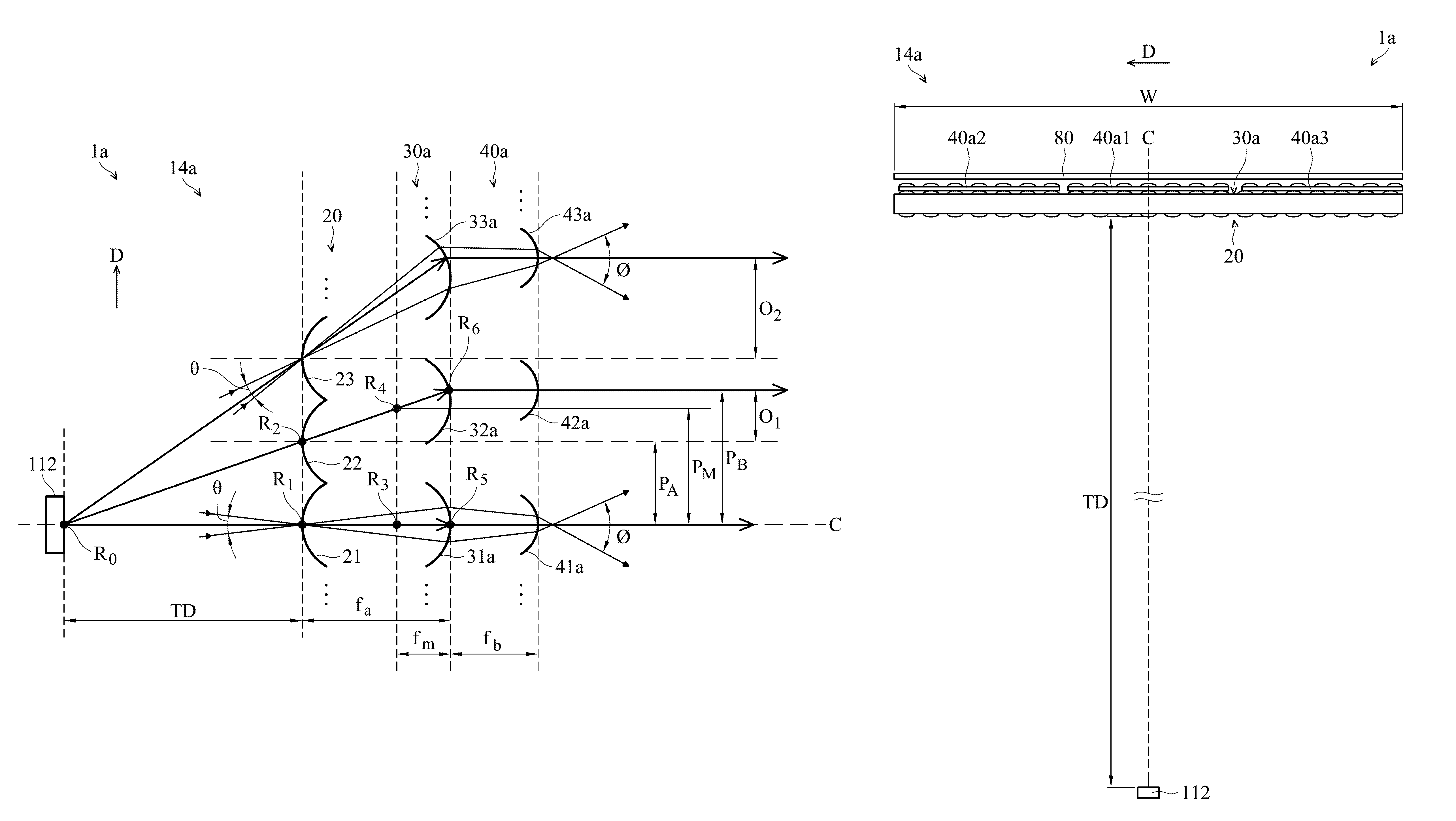 Multi-view auto-stereoscopic display and angle magnifying screen thereof