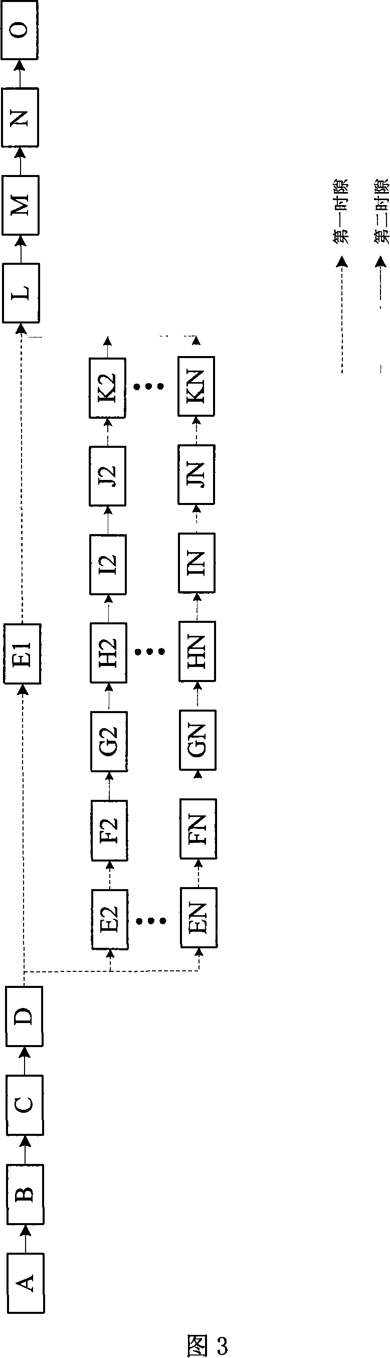 Amplification forwarding cooperation treatment based broadband wireless sensing network channel estimation method