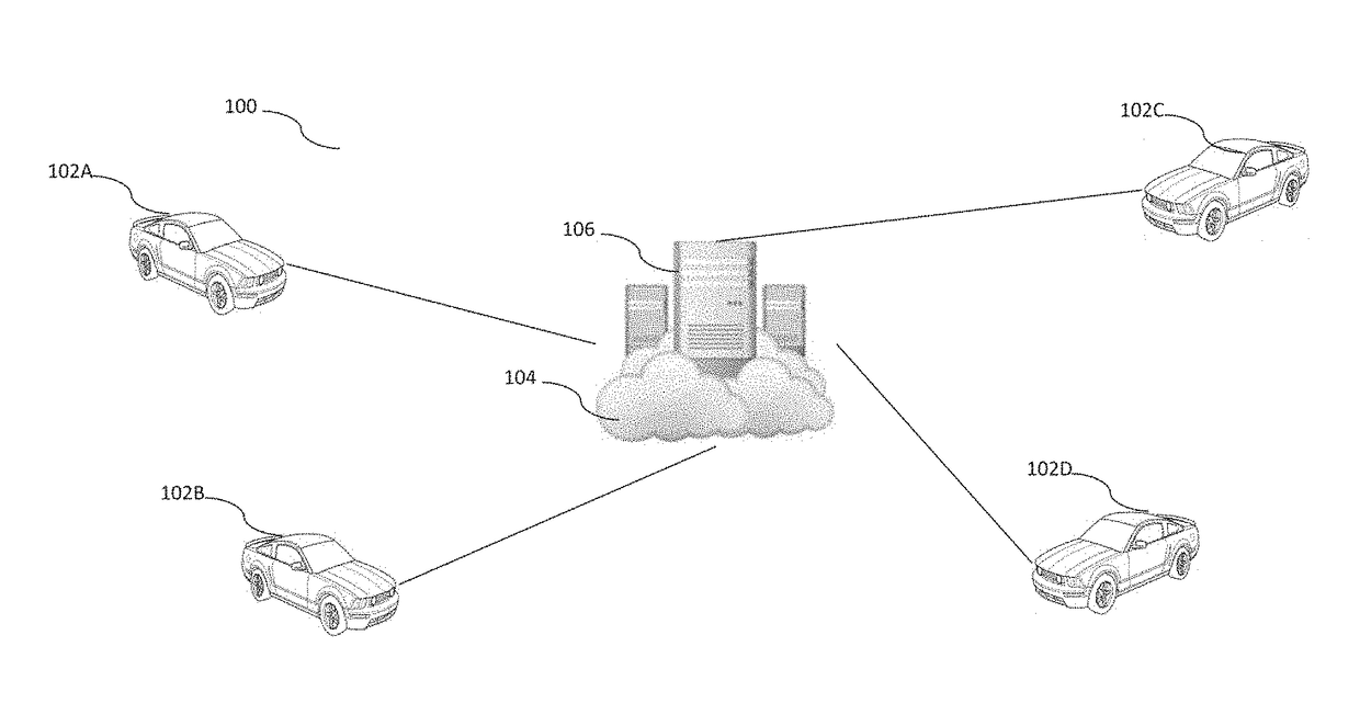 Method and system for artificial intelligence based advanced driver assistance