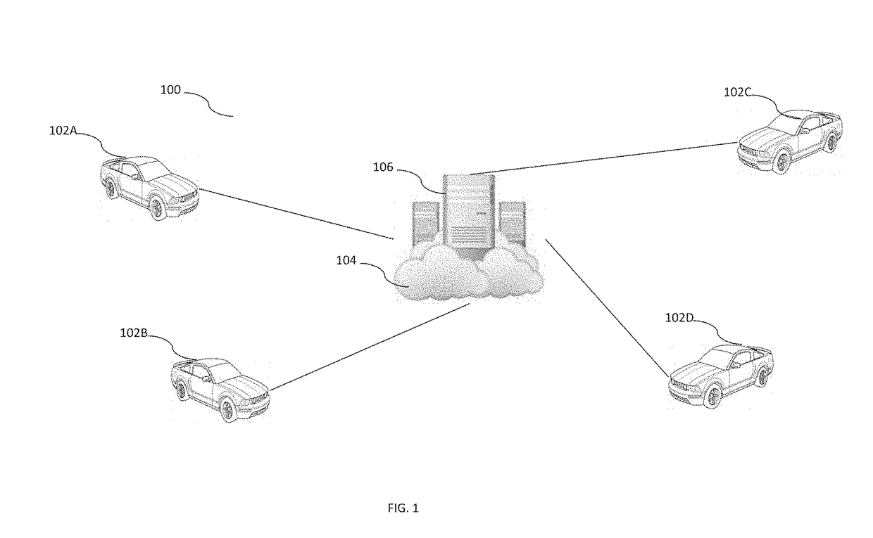 Method and system for artificial intelligence based advanced driver assistance