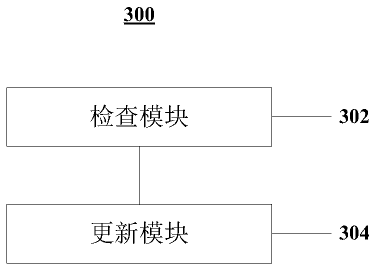 Method and device for page interaction