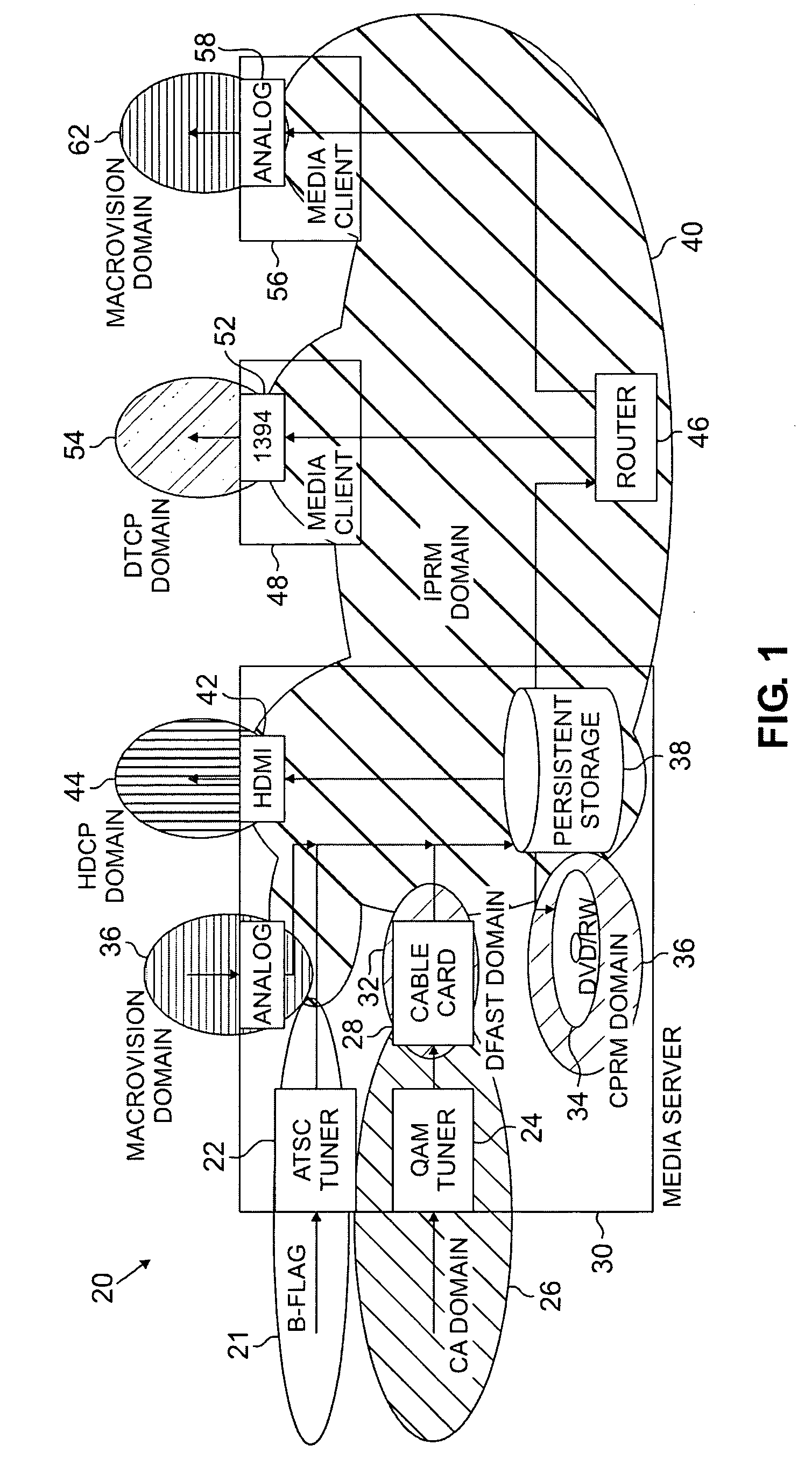 Digital rights management for local recording and home network distribution