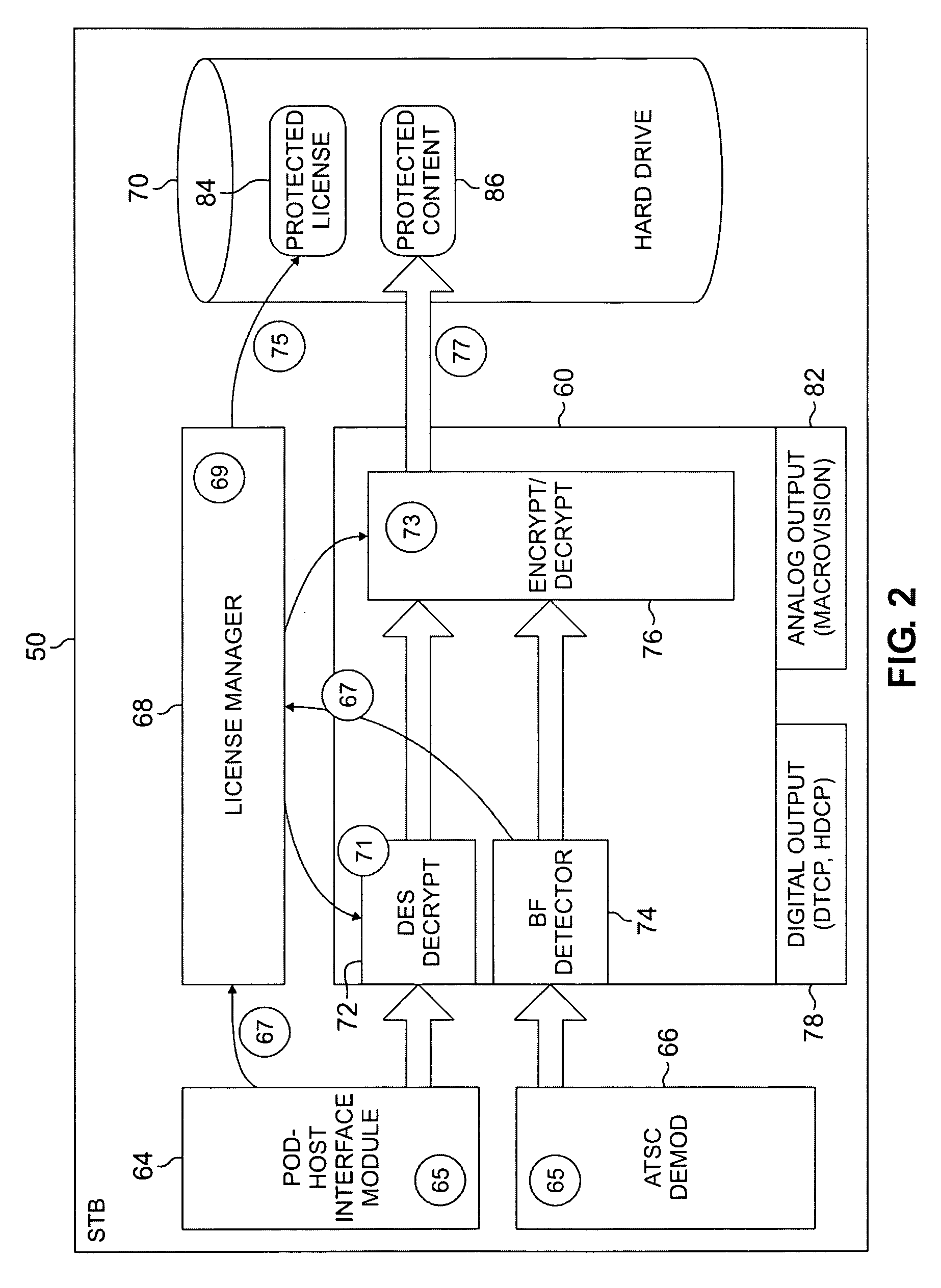 Digital rights management for local recording and home network distribution