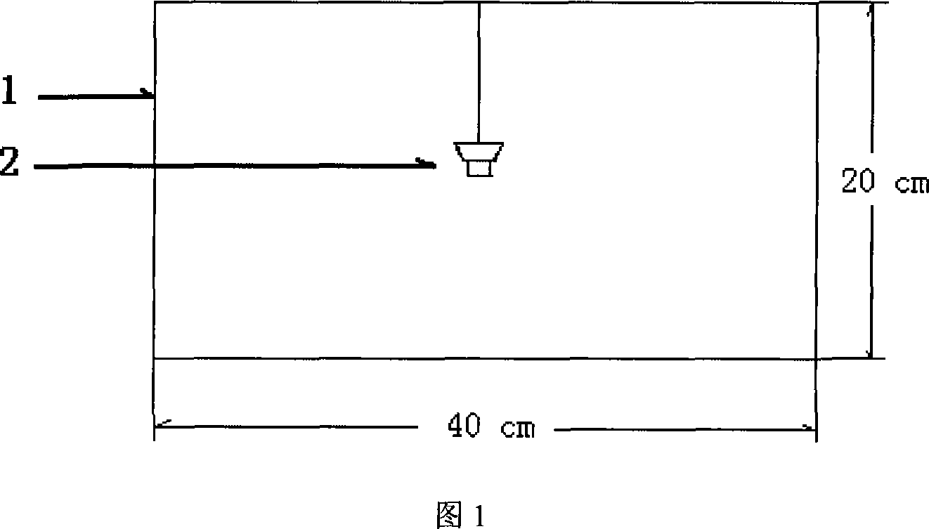 Method for entrapping tea tussock moth male imago