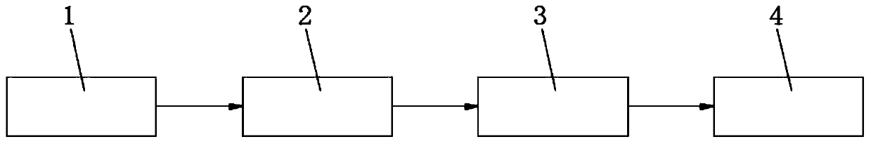 Mineral fiber treatment system and treatment method thereof