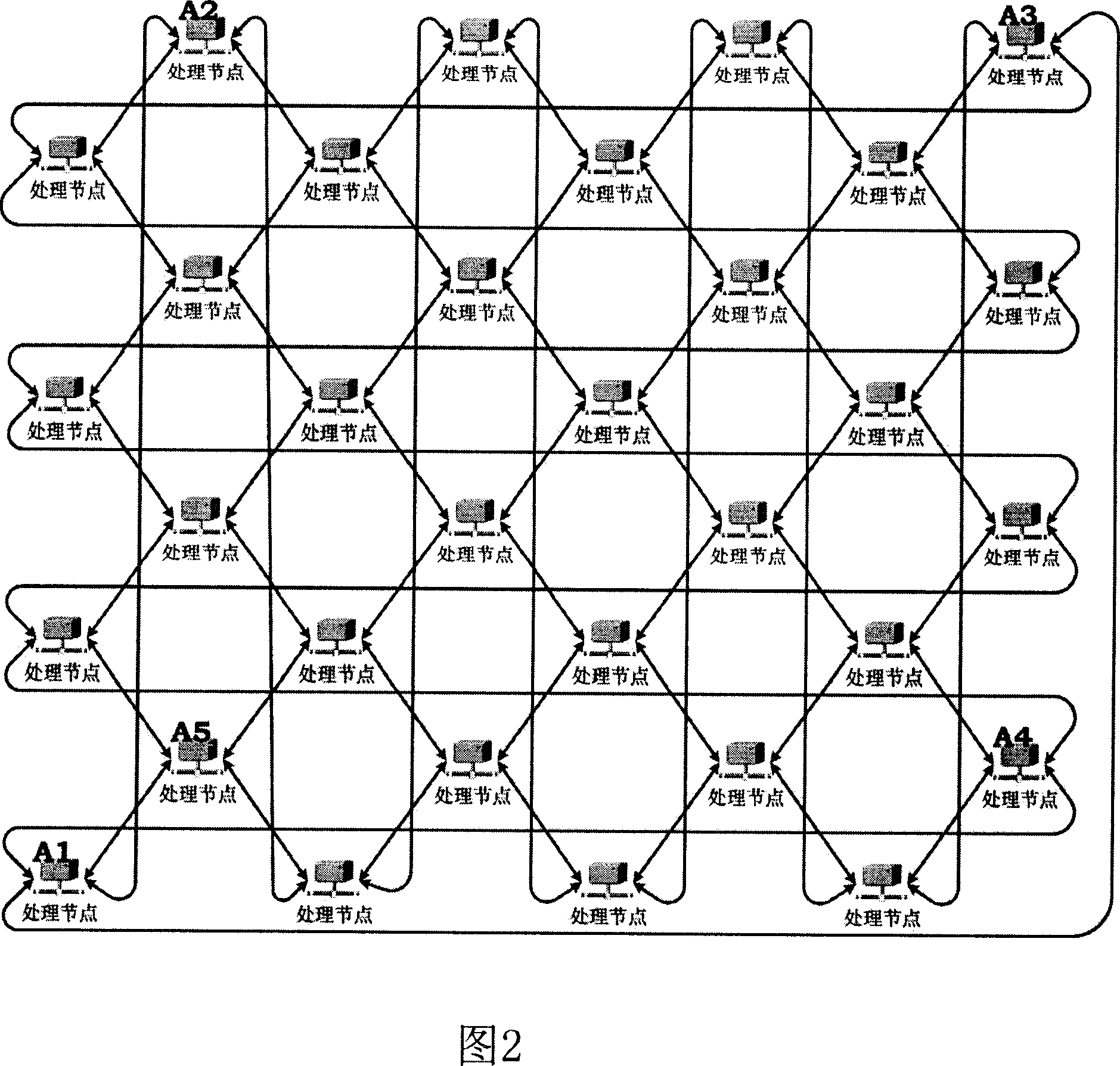 Inside and outside connecting network topology framework and parallel computing system for self-consistent expanding the same