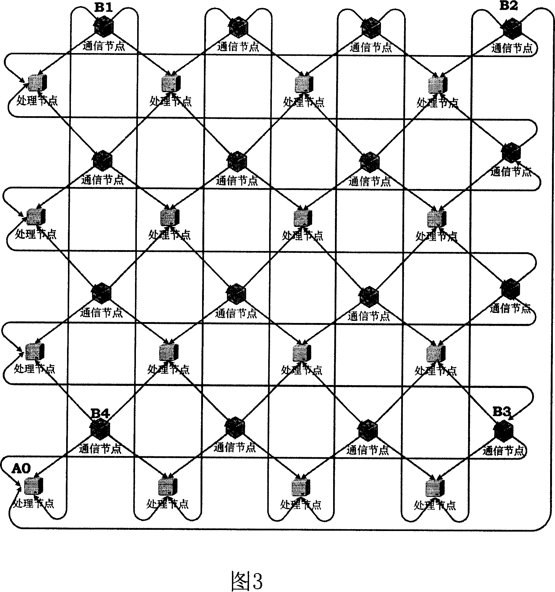 Inside and outside connecting network topology framework and parallel computing system for self-consistent expanding the same