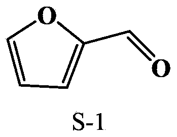 Method for preparation of furfural by biomass microwave mild pyrolysis