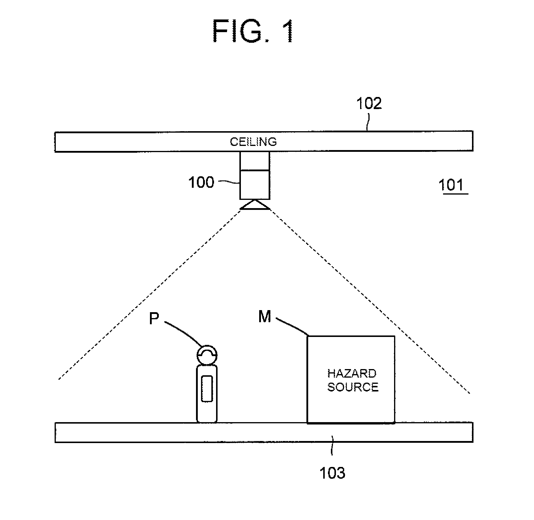 Safety control device and safety control system