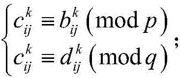 Symmetric fully-homomorphic encryption method based on plaintext similarity matrix