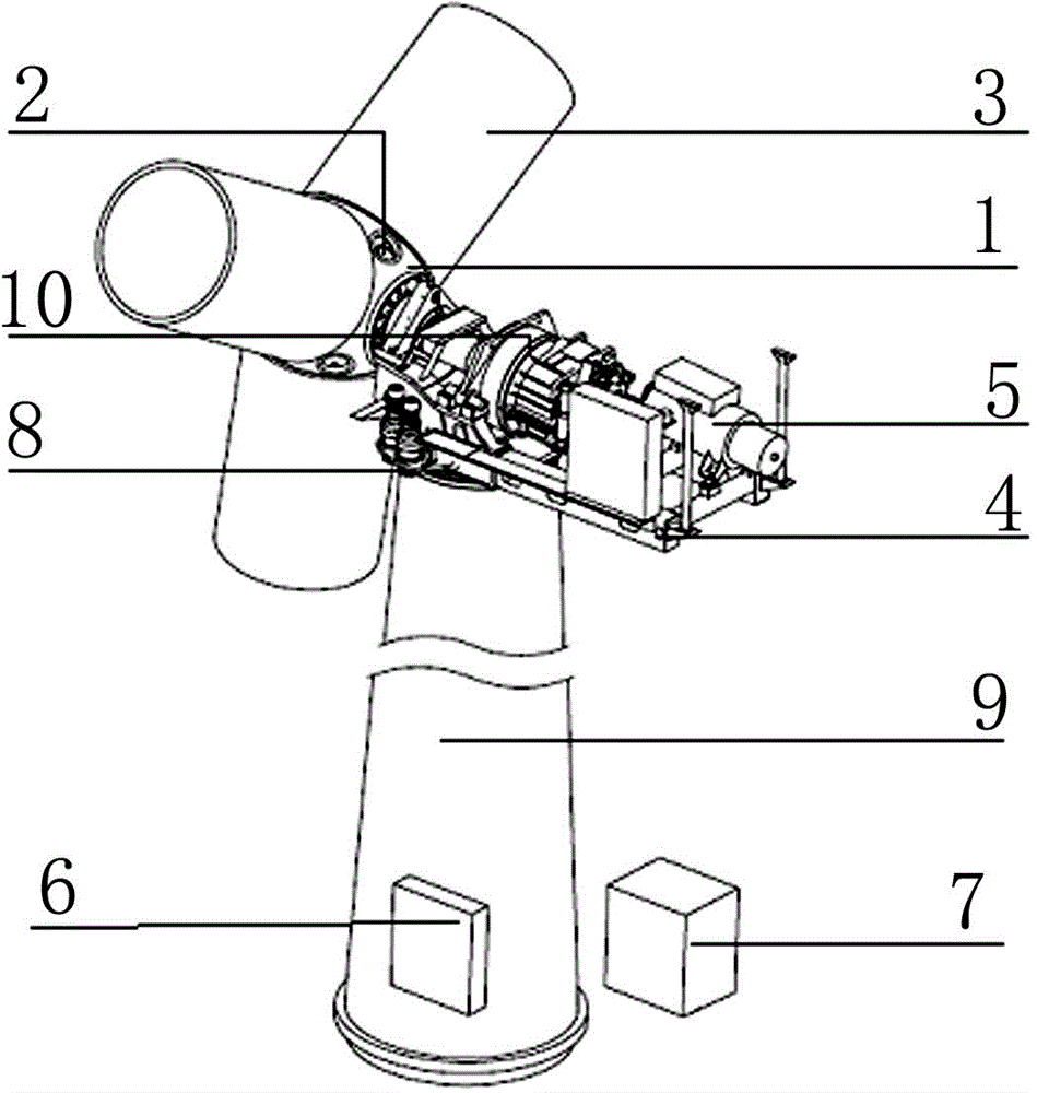 Wind-power energy conversion system with redundant energy storage, and application mode and control method thereof