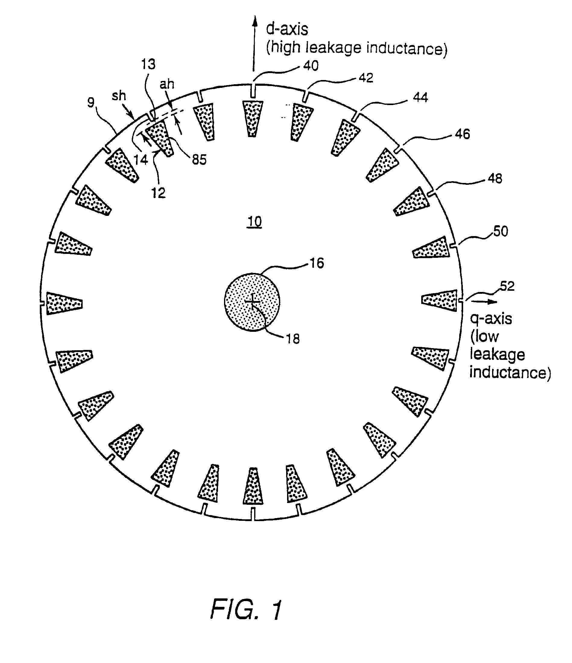 Sensorless control induction motor rotor slot shapes and fabrication methods