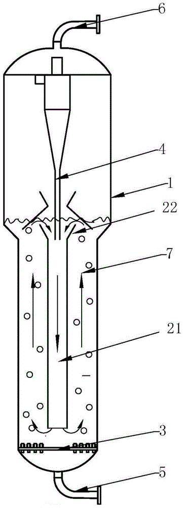 Airlift internal loop slurry-bed reactor