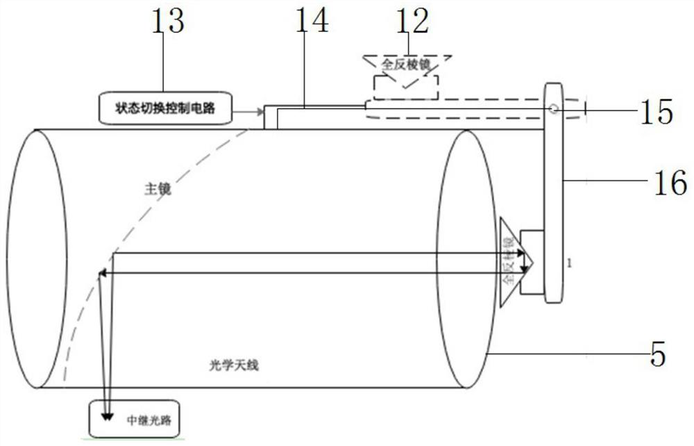 On-orbit self-calibration device of space laser communication terminal and calibration method of on-orbit self-calibration device