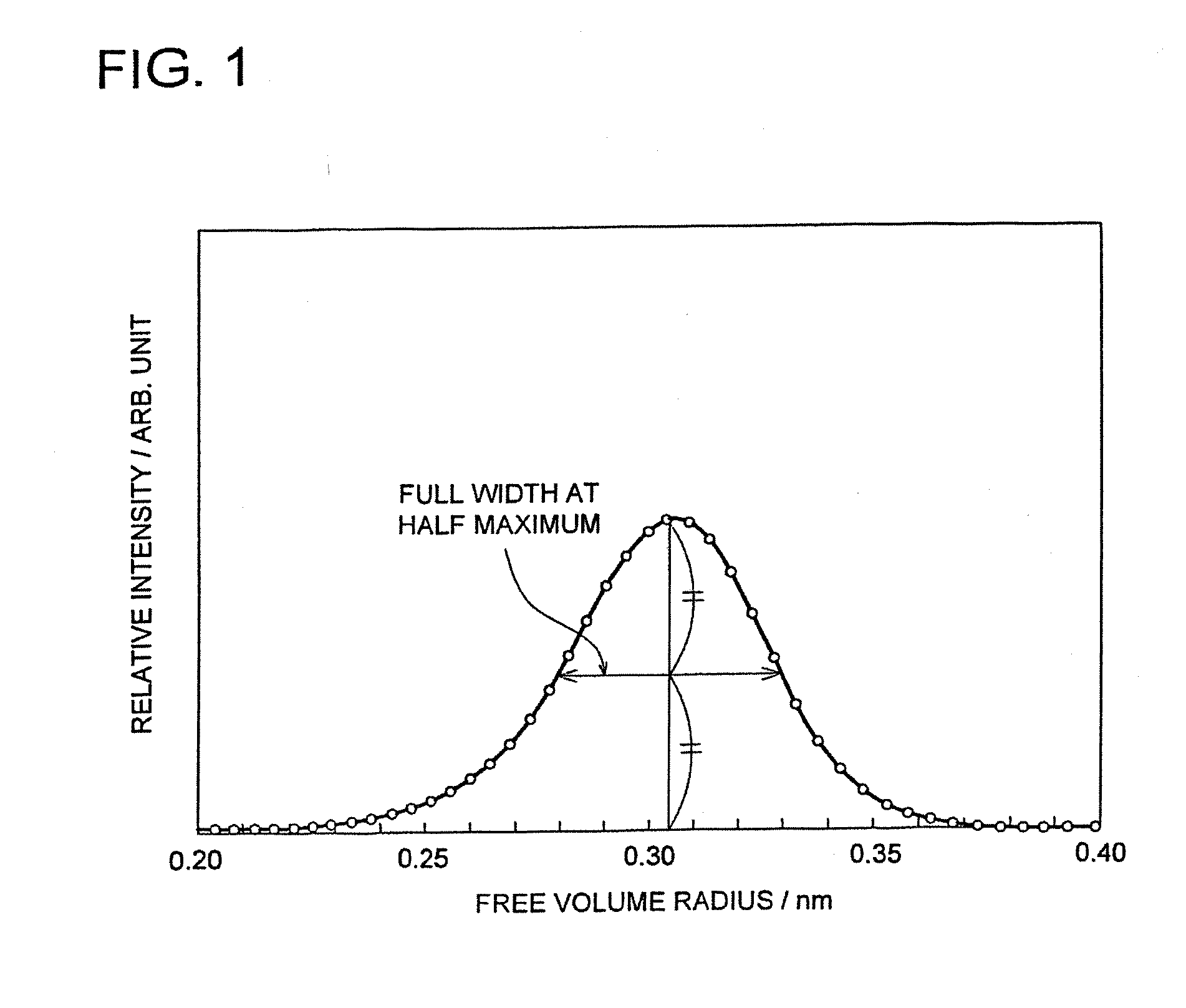 Cellulose Ester Film, Polarizing Plate and Display