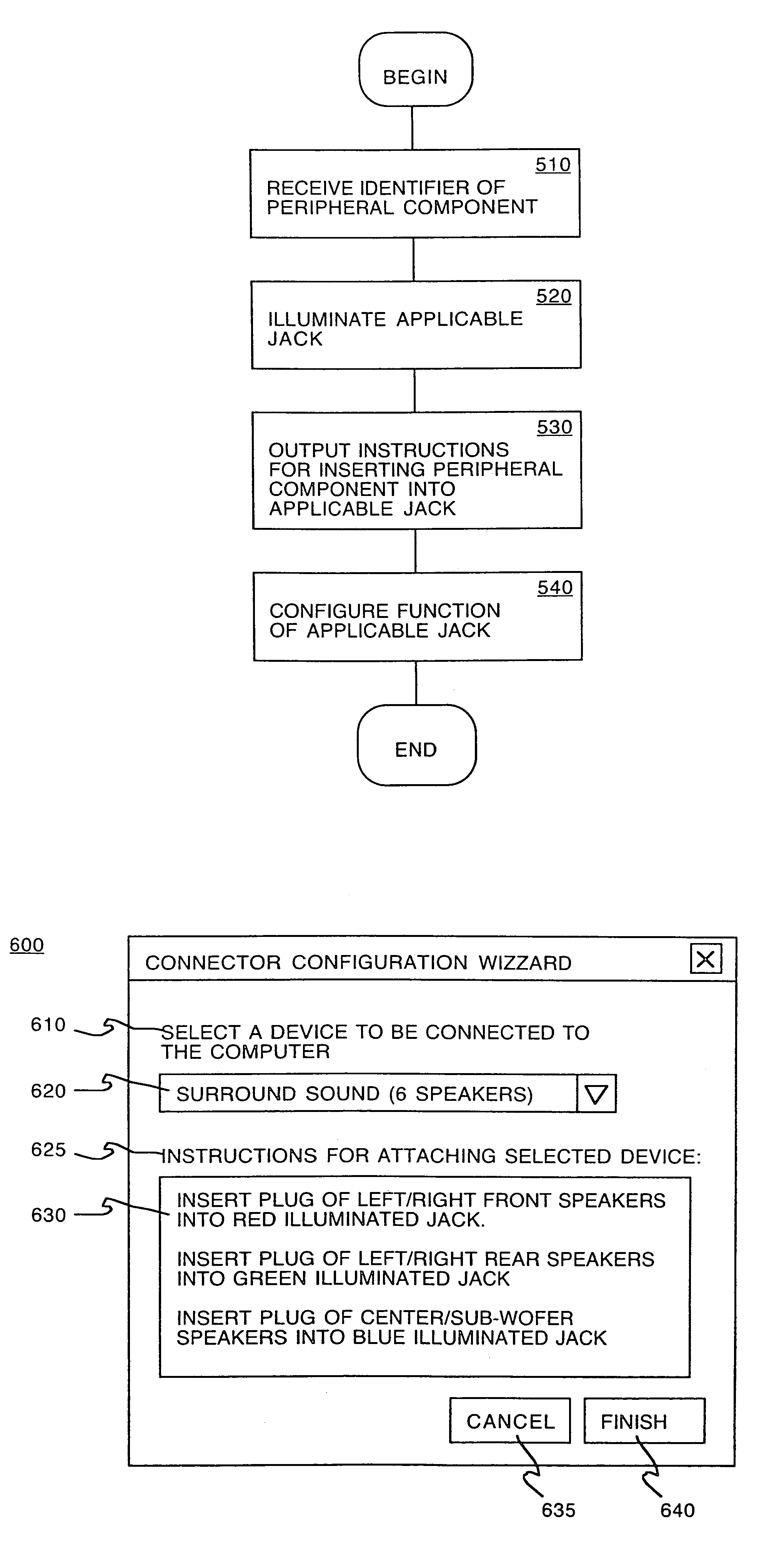 Configurable lighted connector