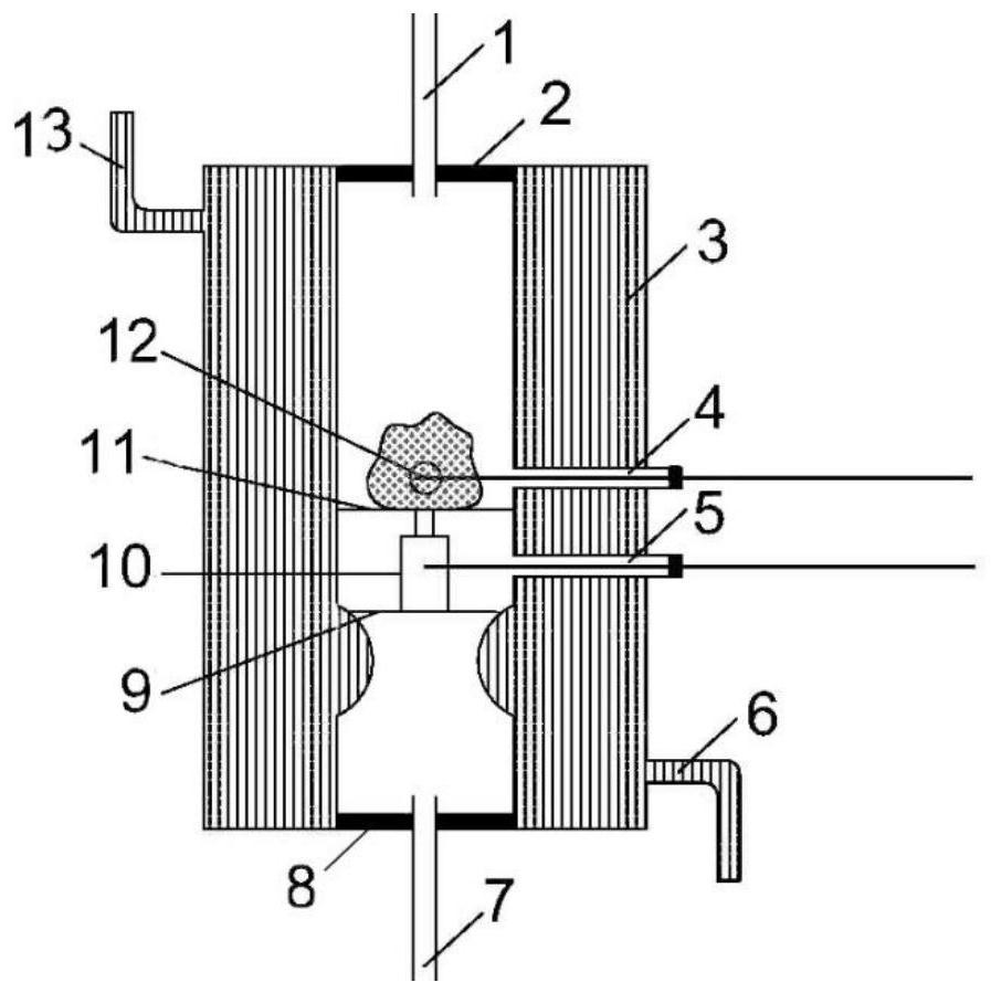 Uniform heating gas adsorption performance testing device and method