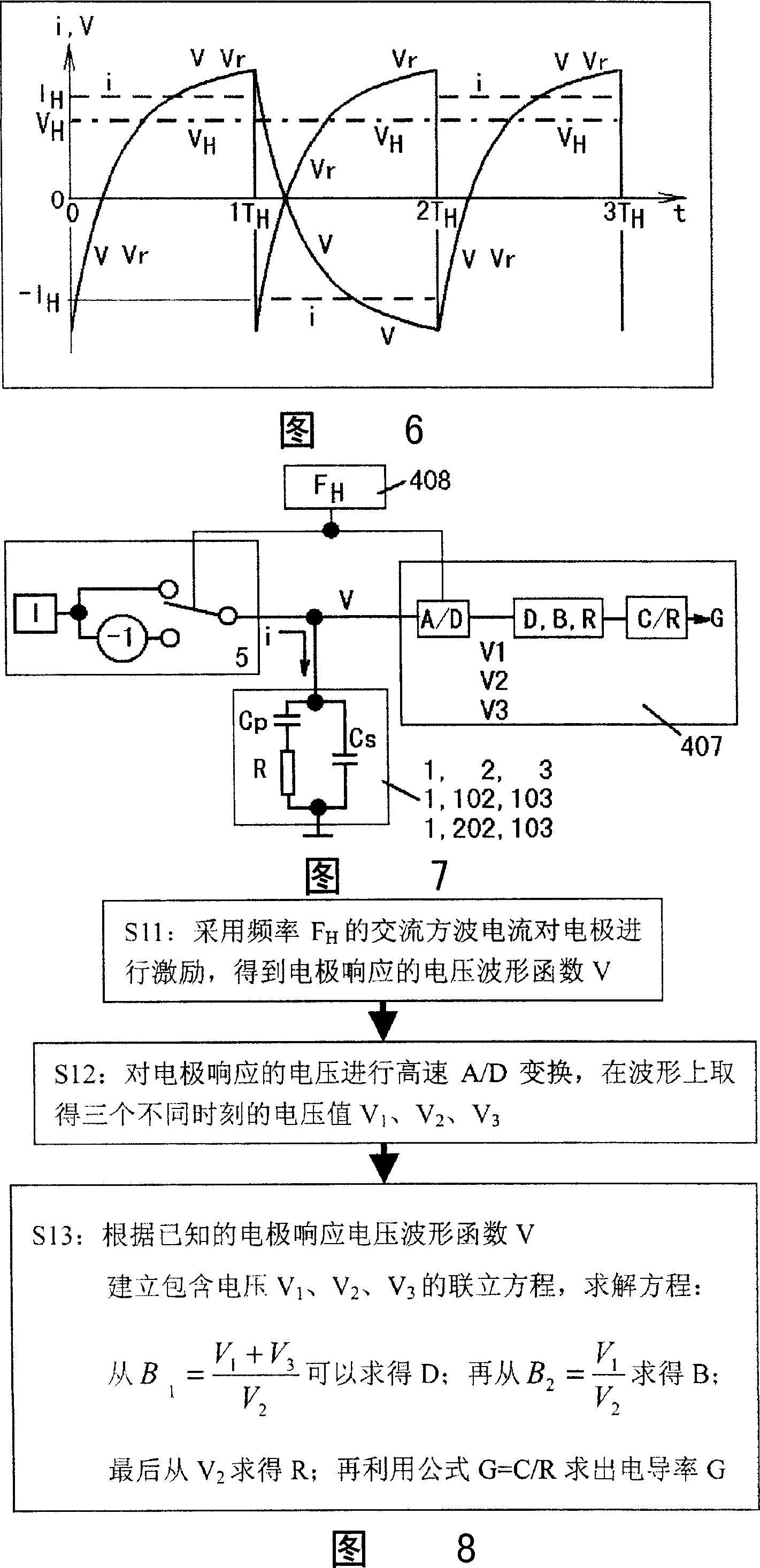 Measurement method of solution electric conductivity