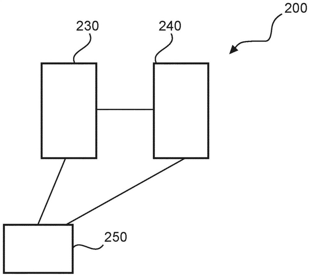 System for functional magnetic resonance image data acquisition