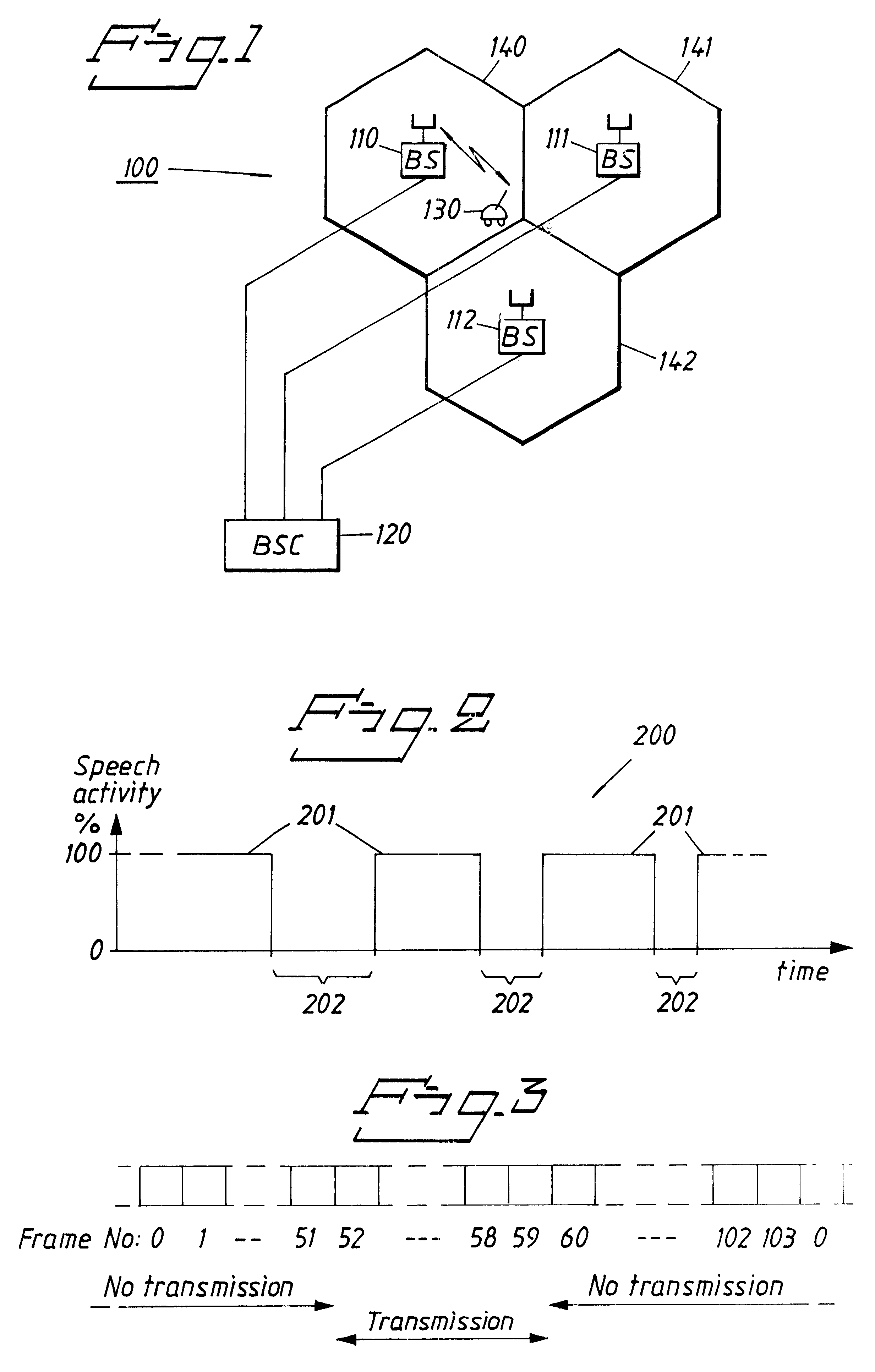 Method and device for estimating a carrier-to-interference ratio in a radio communication system