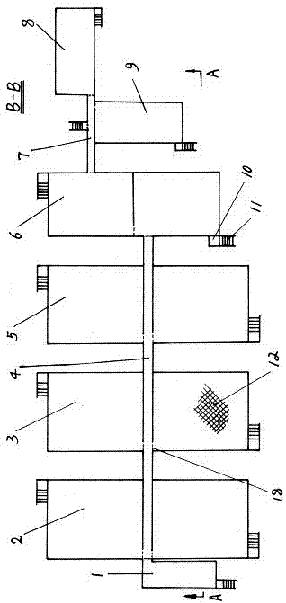 Pheasant production method