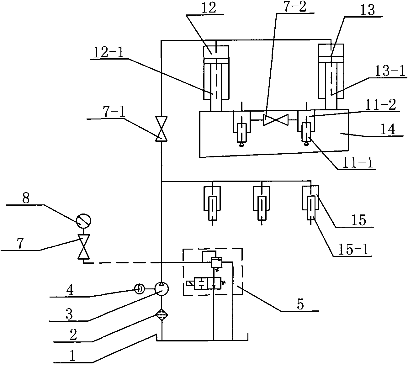 Hydraulic transmission device for plate shearing machine