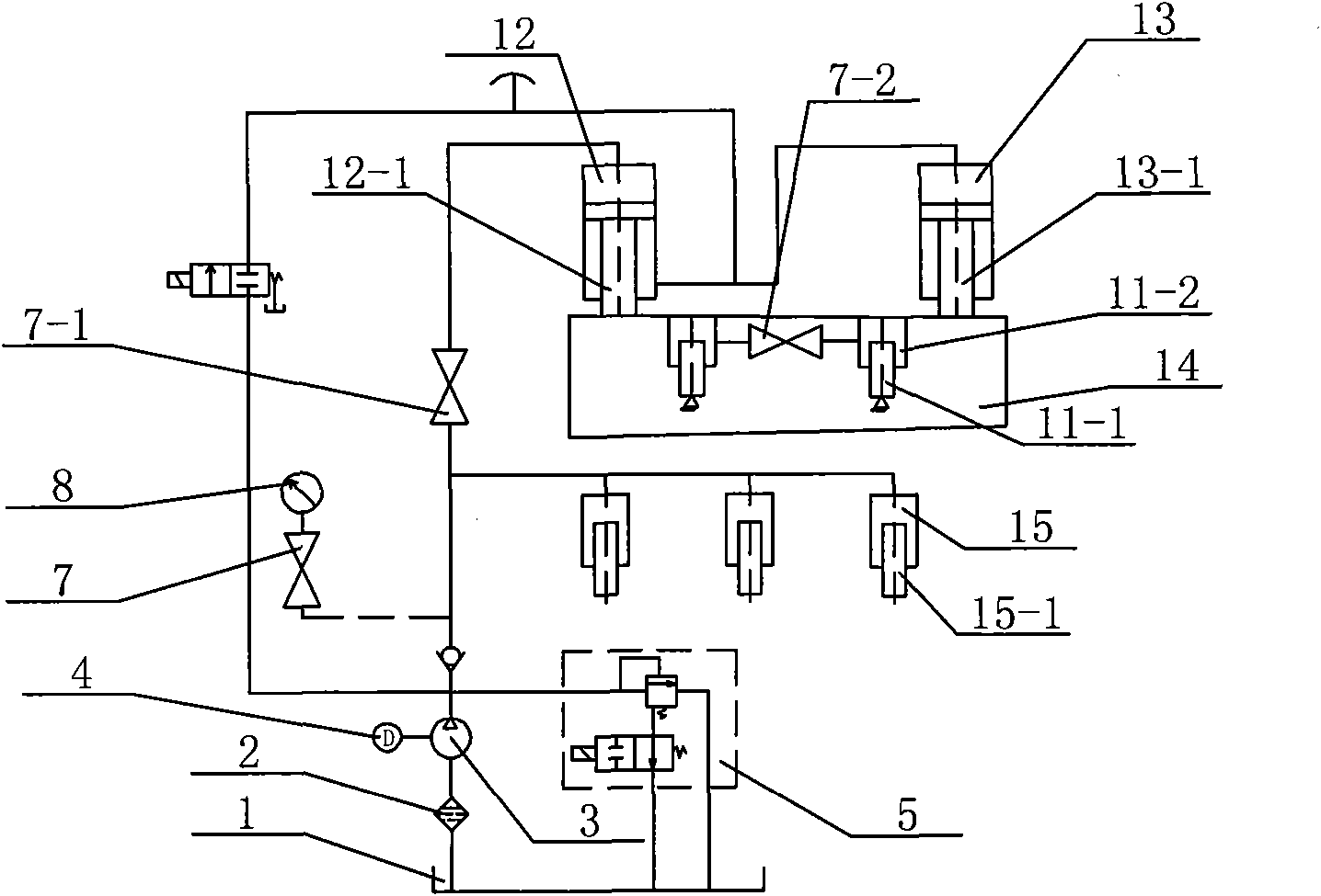 Hydraulic transmission device for plate shearing machine