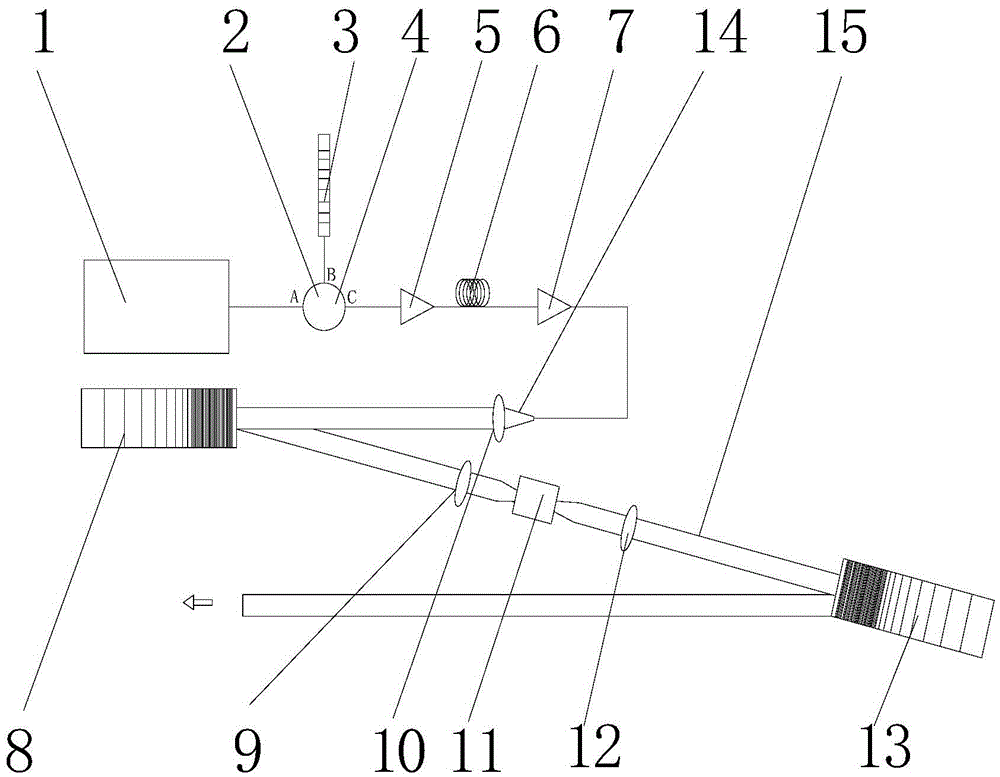 Multistage ultrashort pulse laser step-by-step compression system