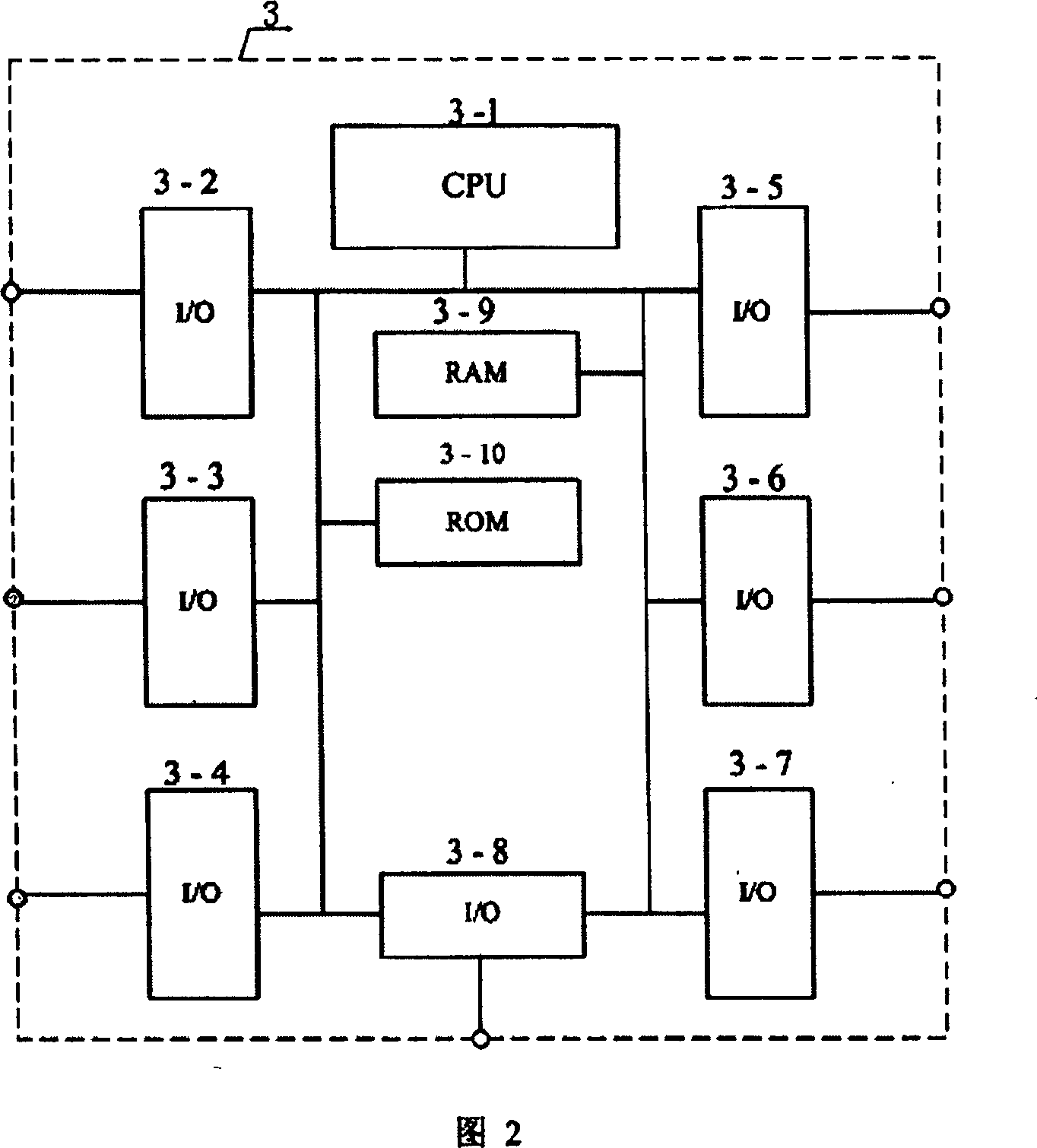 Screen coding embedded information communication device