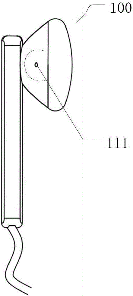 A heart rate detection method applied to earphones and earphones capable of detecting heart rate