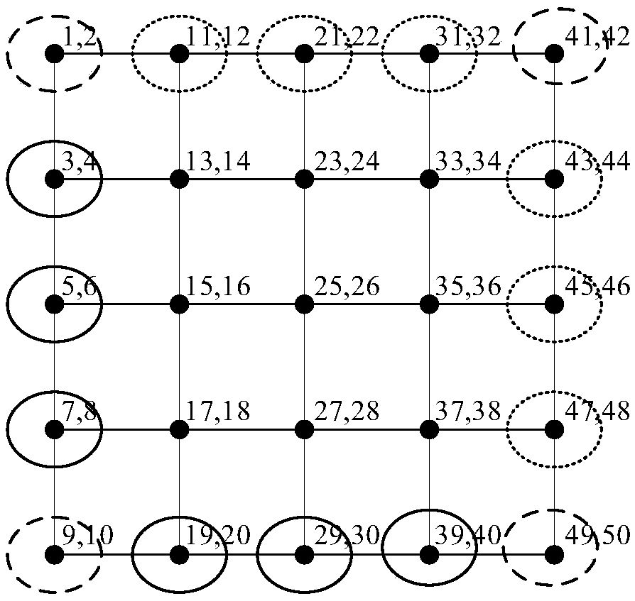 A self-supporting microstructure topology optimization method considering overhung angles and minimum size constraints