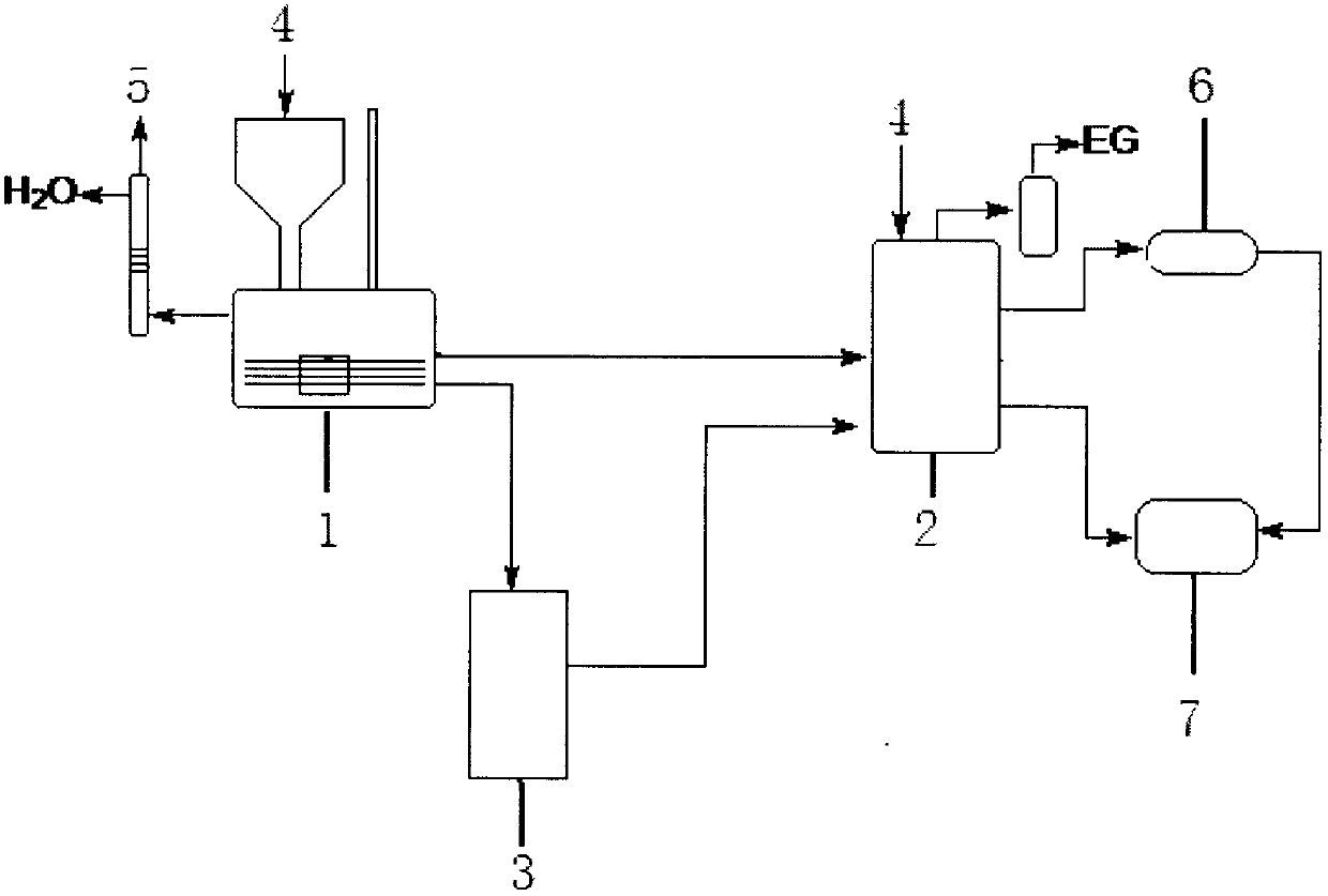 Normal-temperature chromophilous recycled polyester filament yarn and preparation method thereof