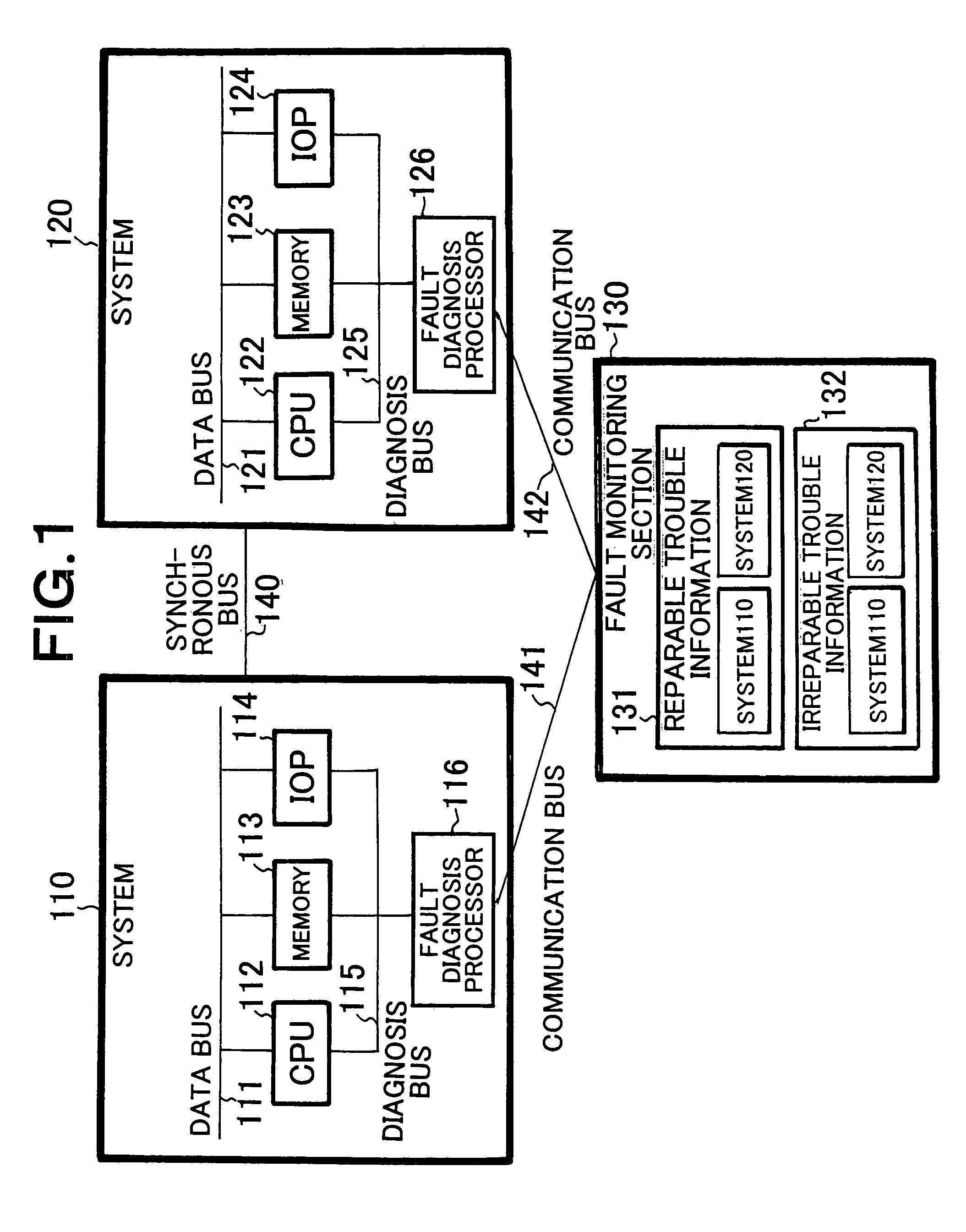 Fault tolerant duplex computer system and its control method