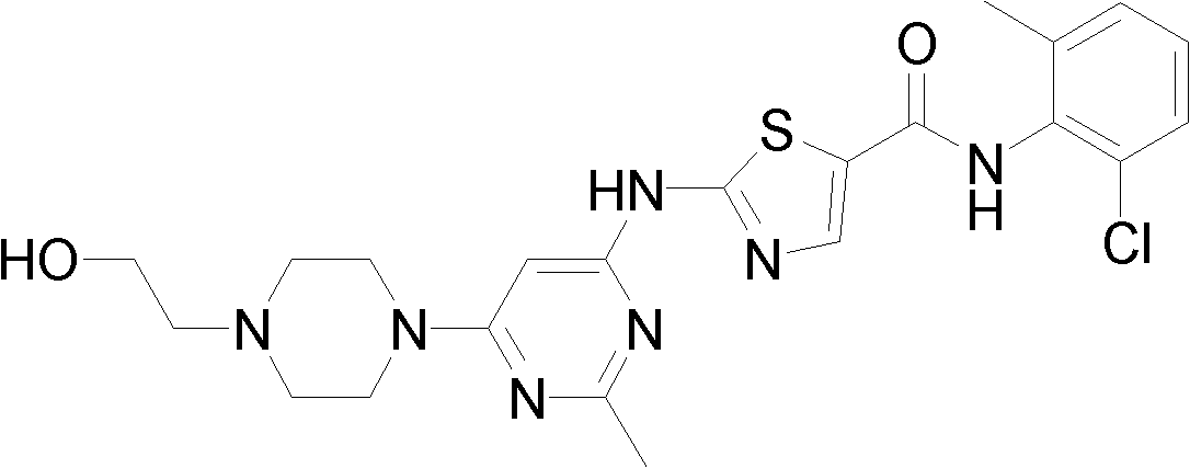 Method for preparing large particle size dasatinib