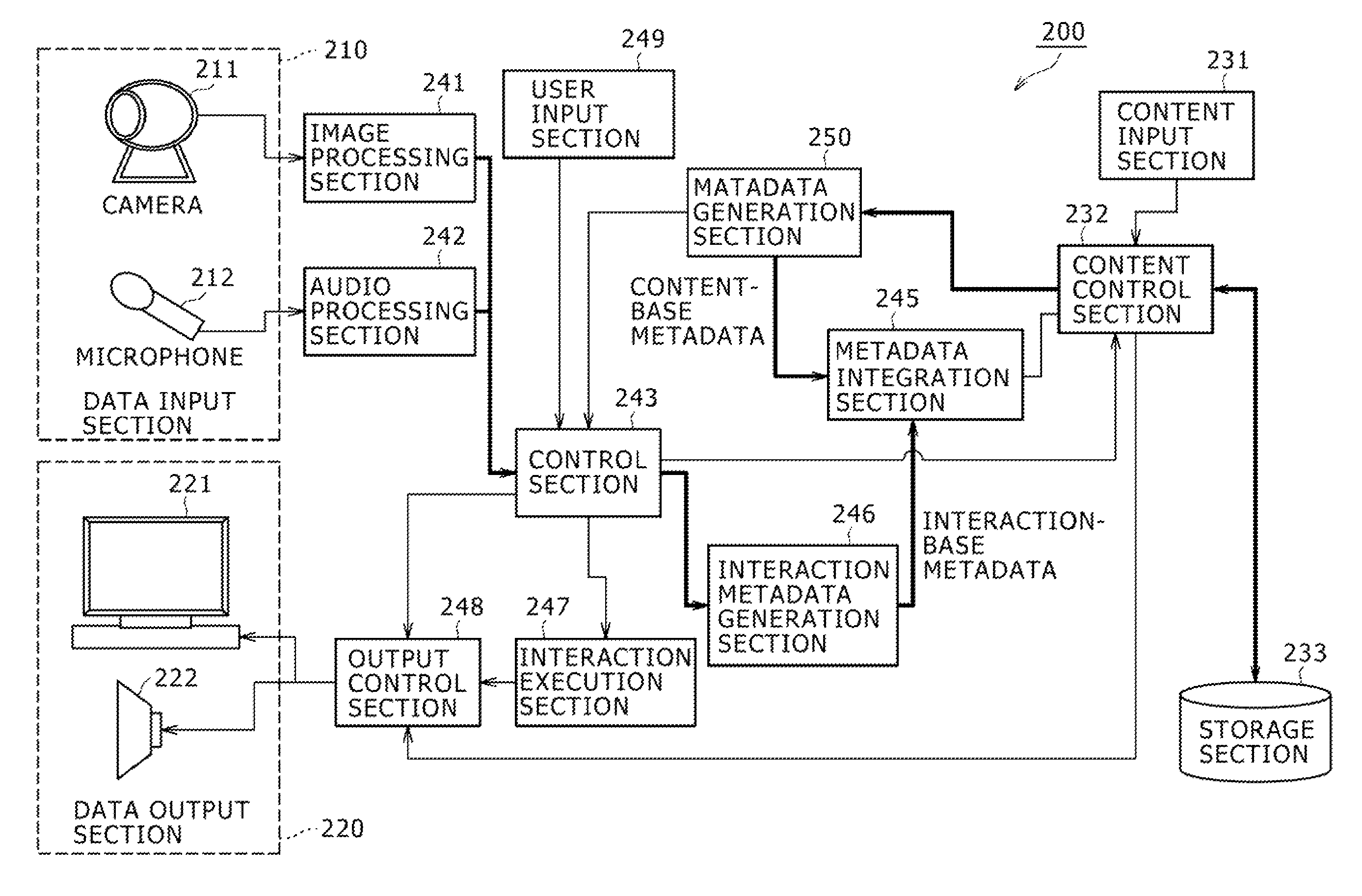 Information processing apparatus, information processing method, and computer program