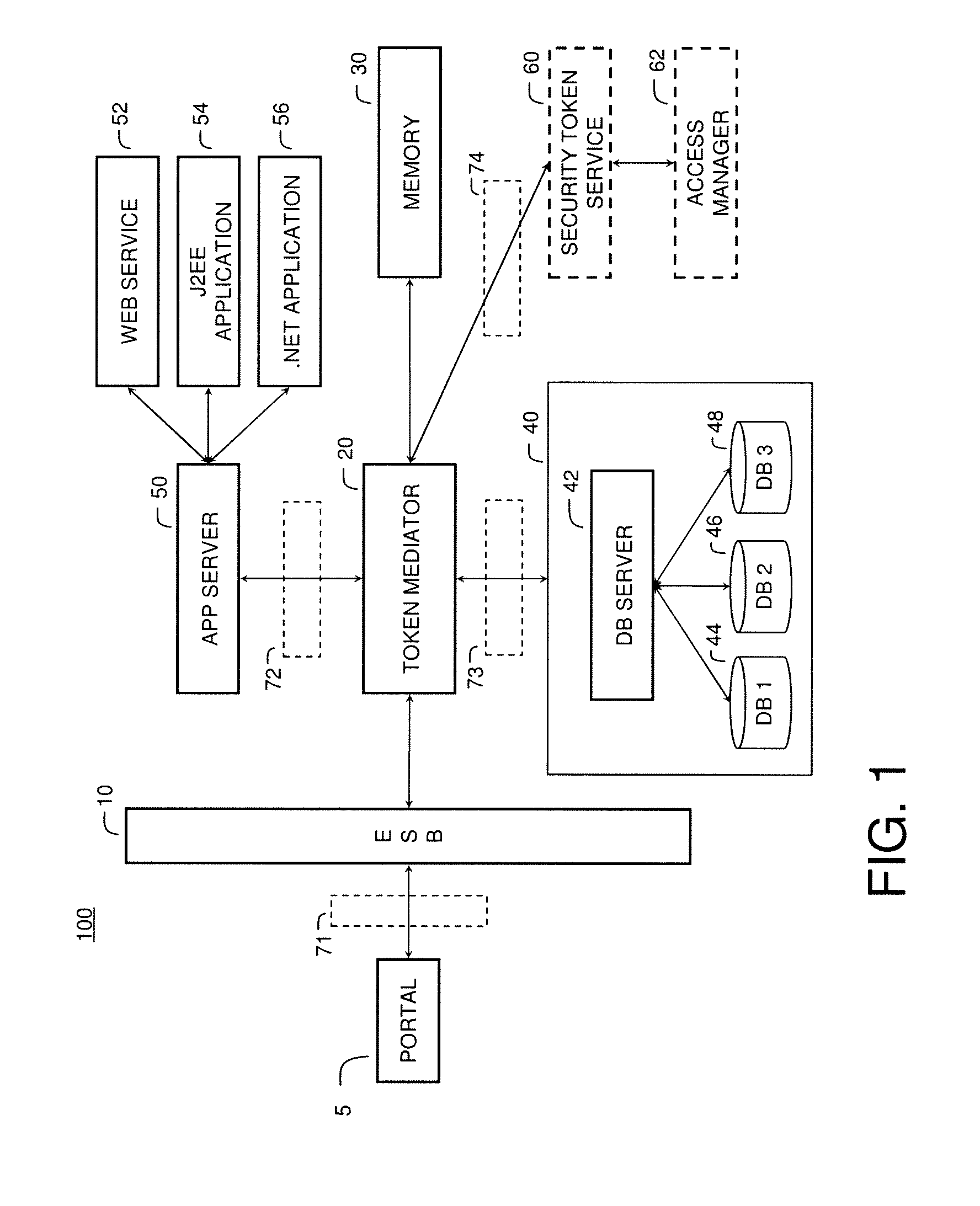 Token mediation service in a data management system