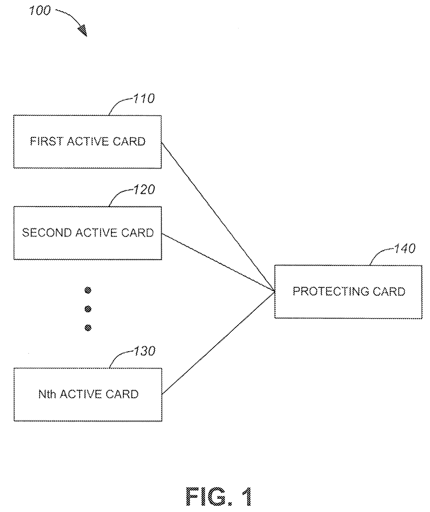 Application-aware M:N hot redundancy for DPI-based application engines