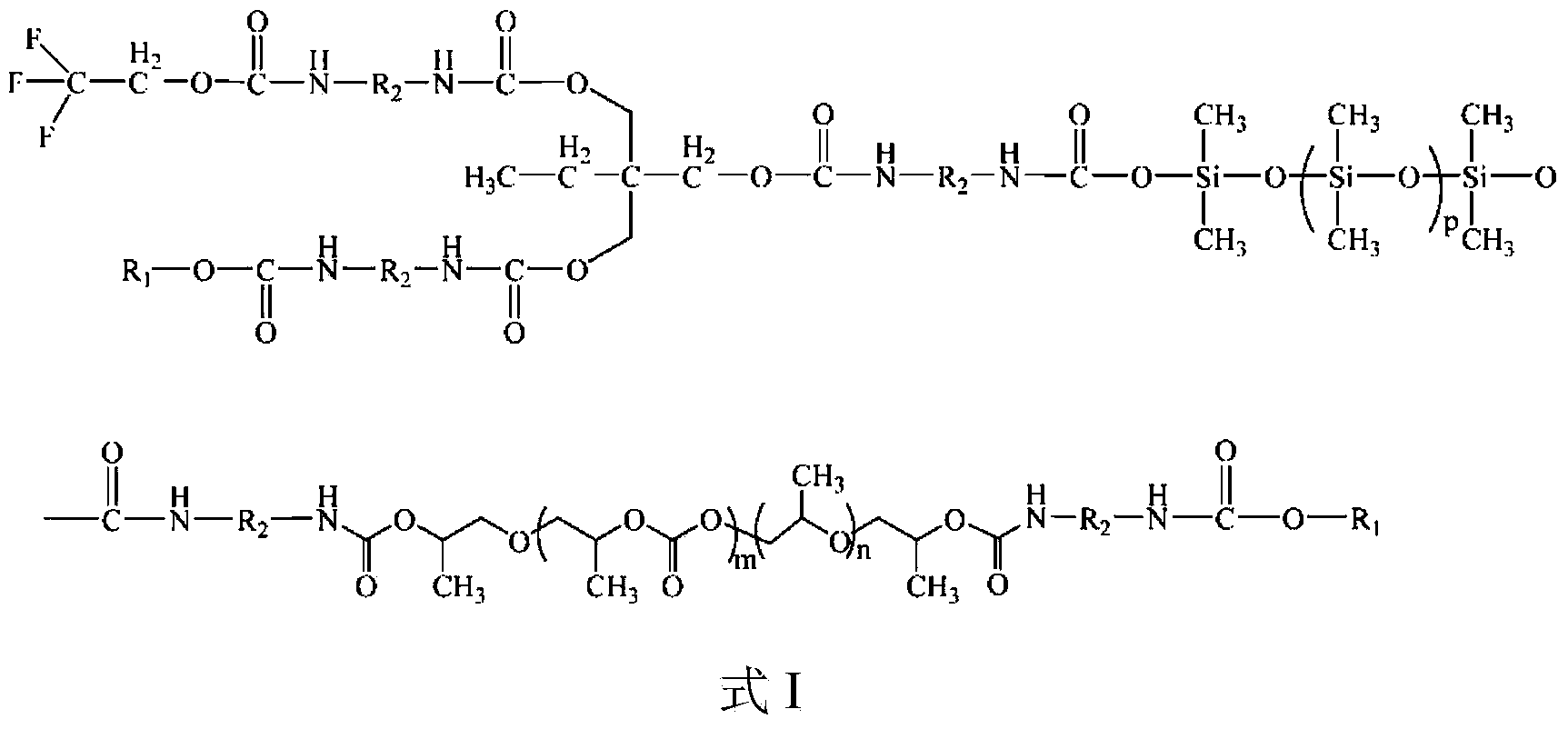 Ultraviolet light curing anti-fouling paint and preparation method thereof