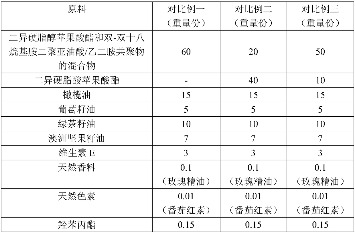 A kind of transparent lipstick and preparation method thereof