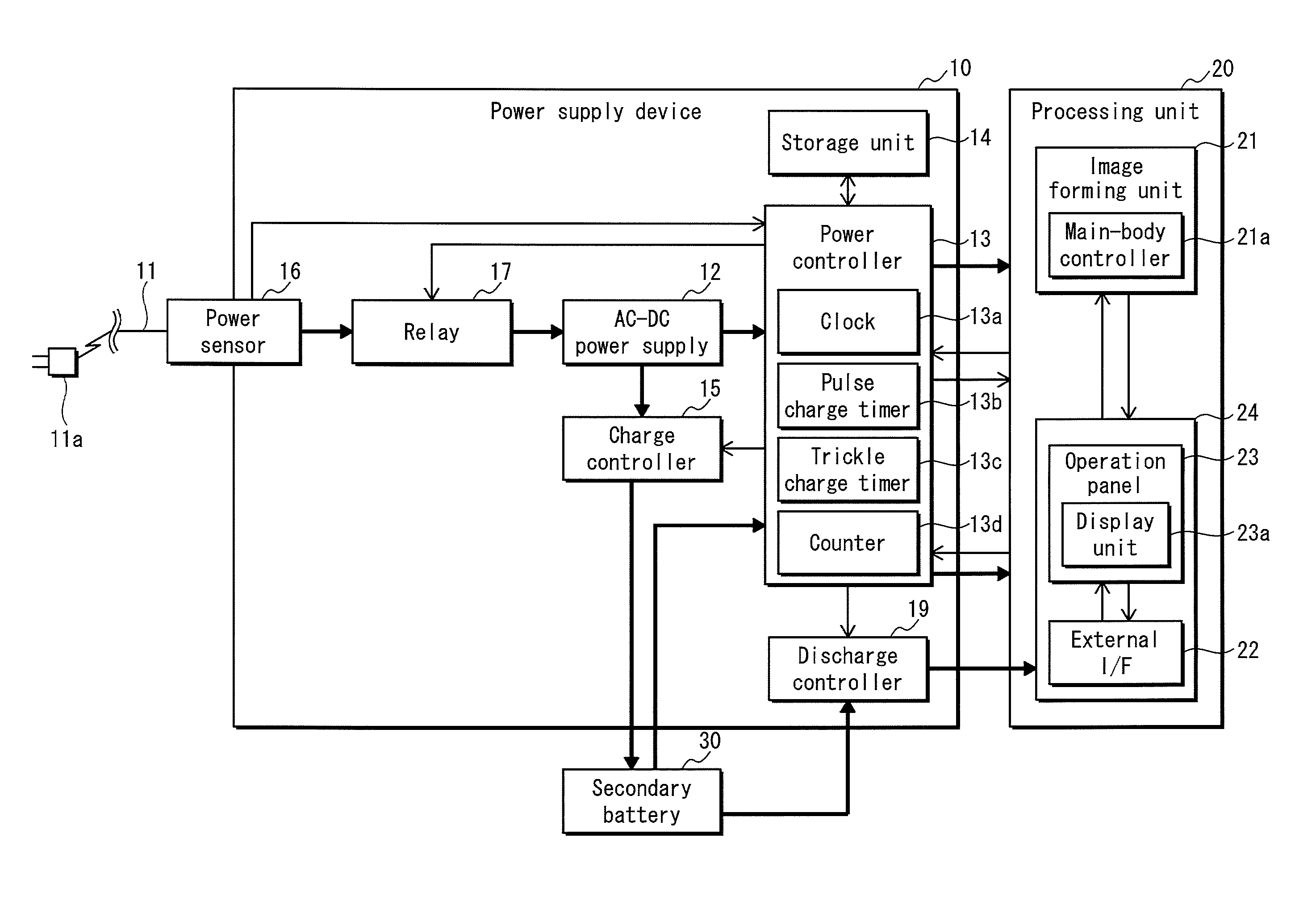 Electronic device and power-source device