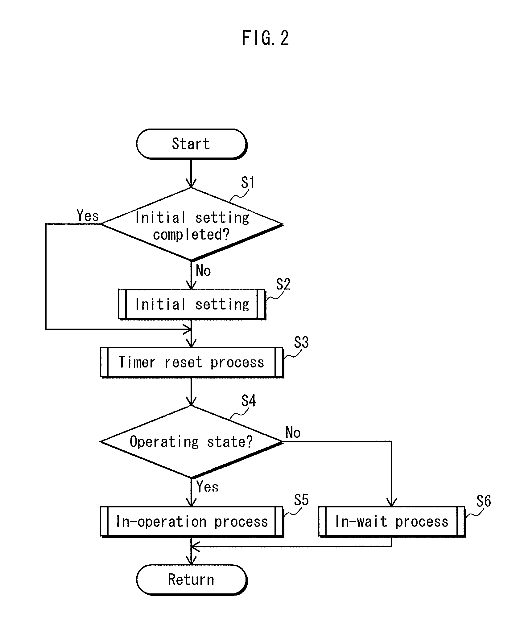 Electronic device and power-source device