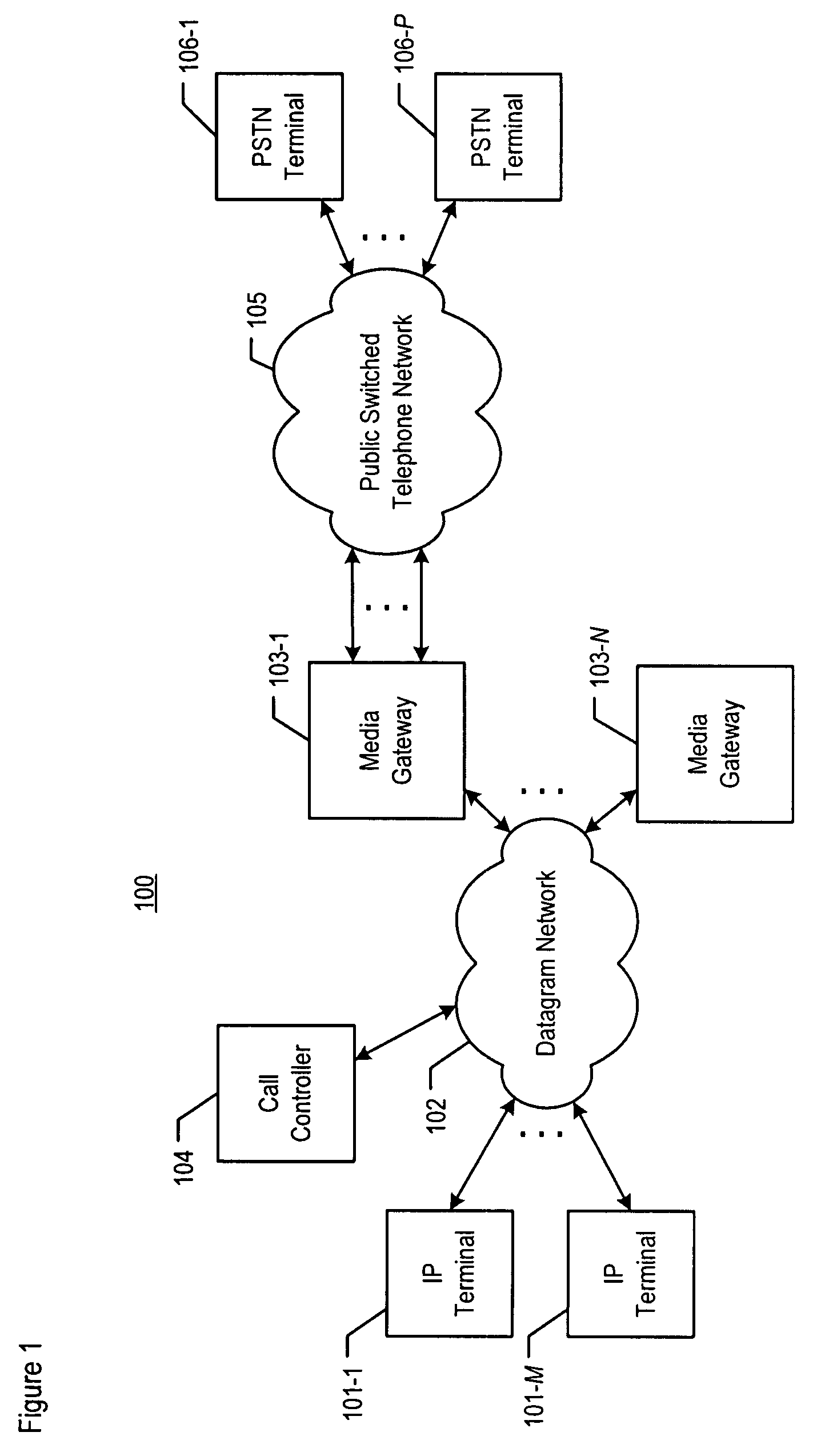 Message log analysis for system behavior evaluation