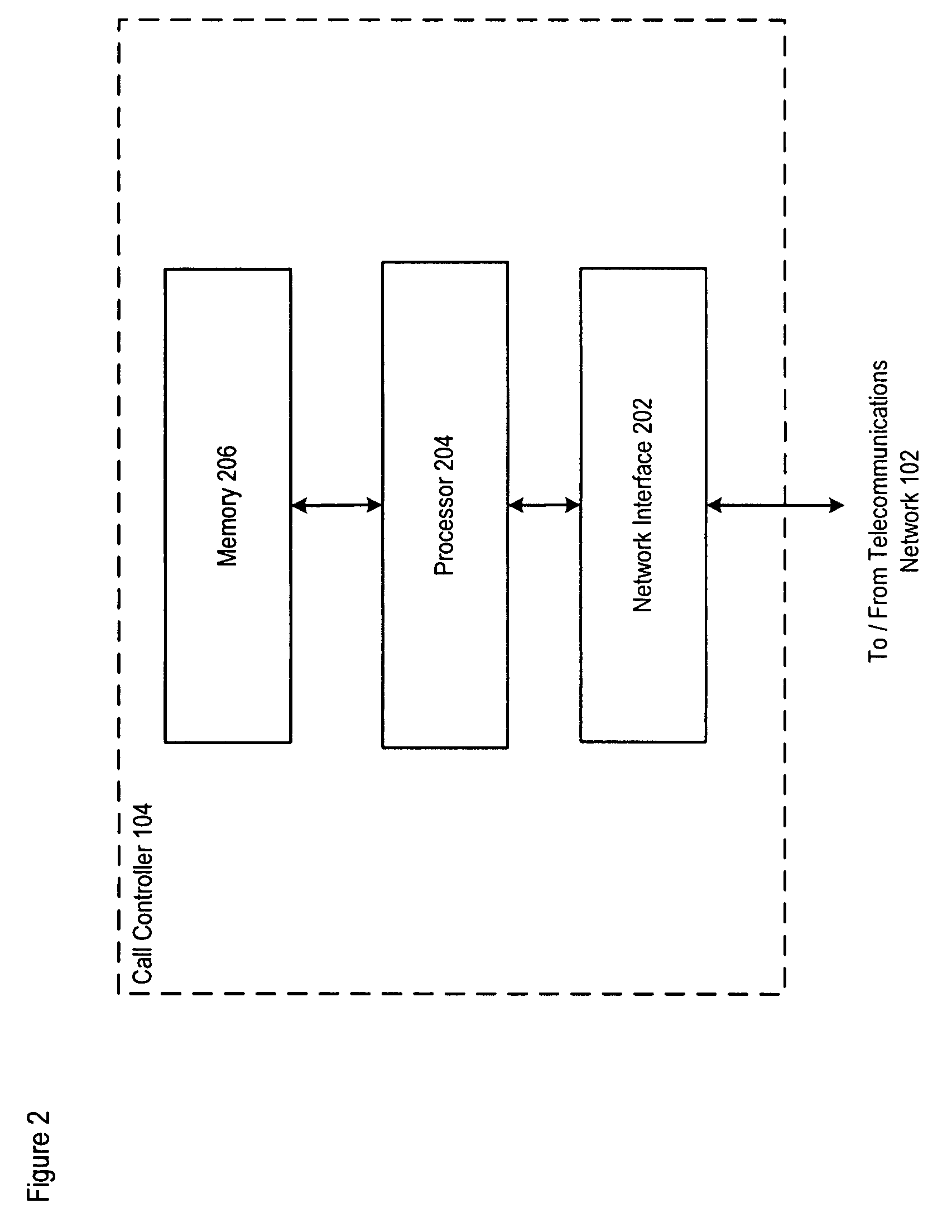 Message log analysis for system behavior evaluation