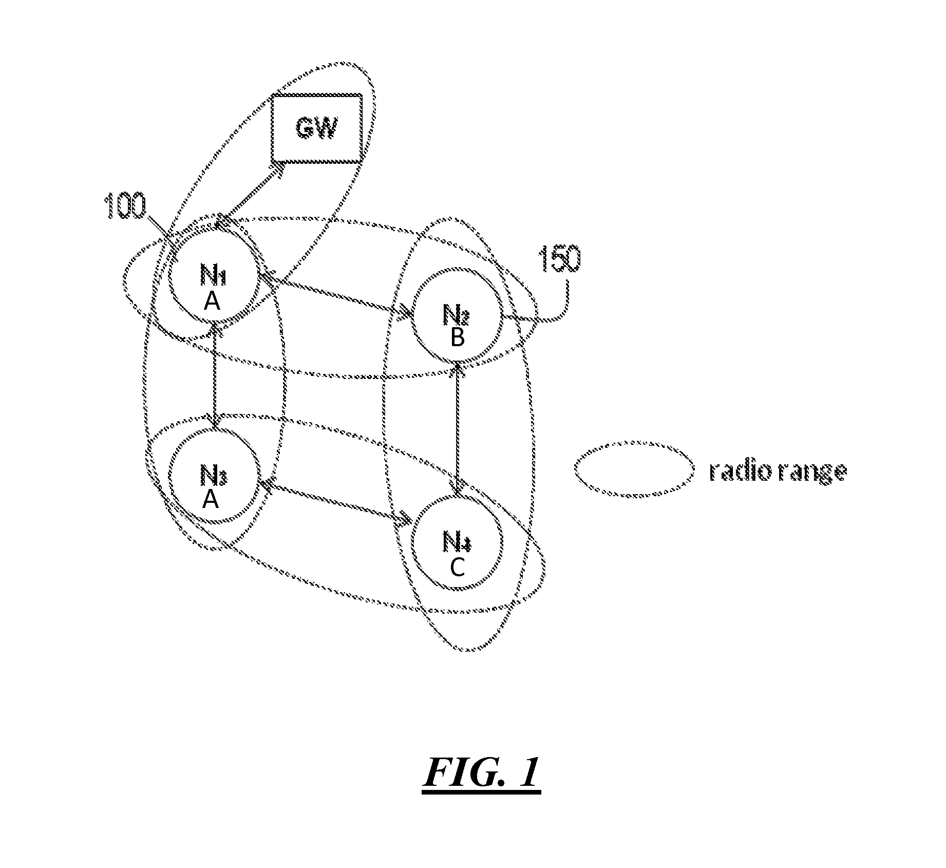 Distribution of software updates in wireless multihop networks