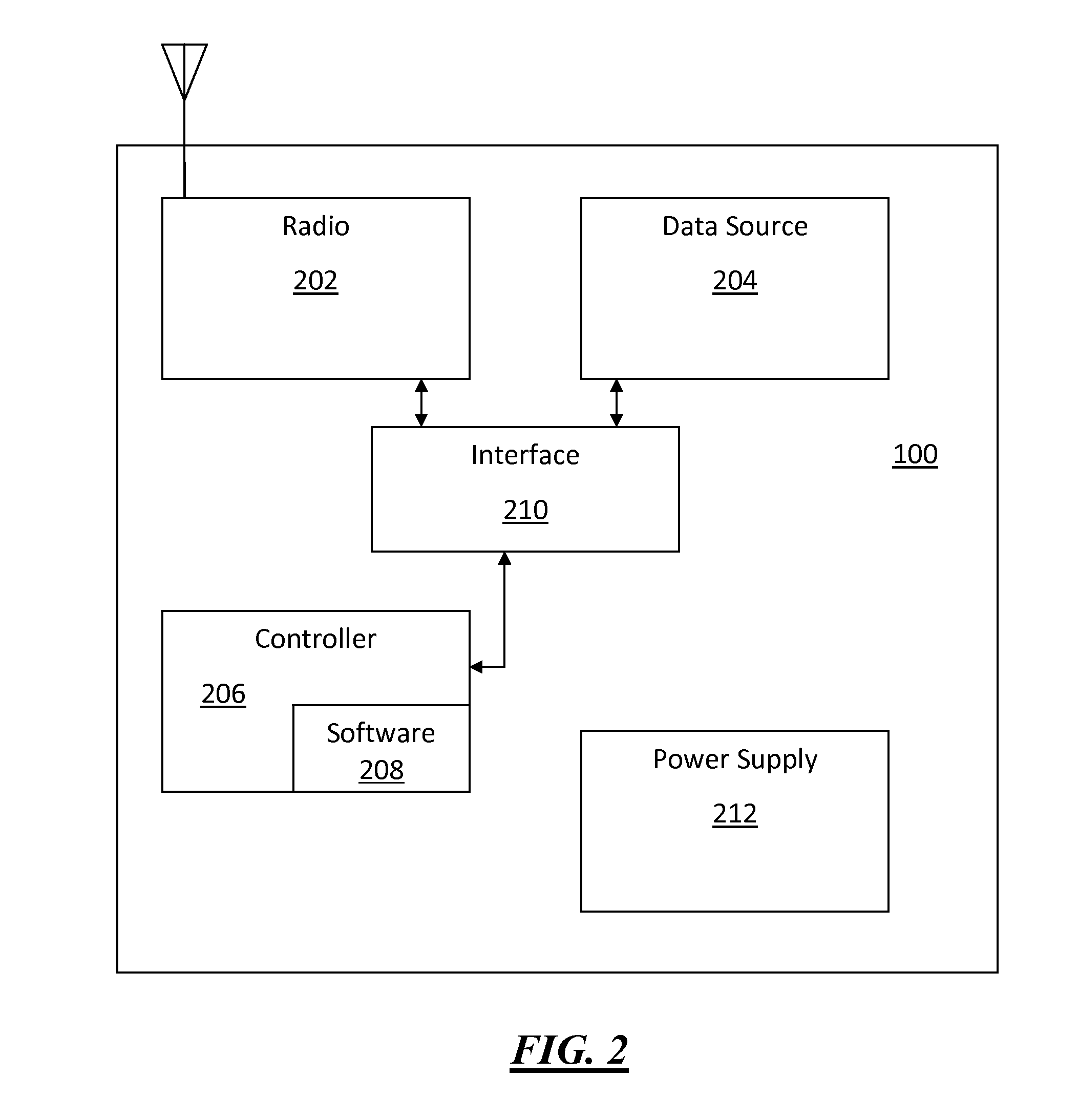 Distribution of software updates in wireless multihop networks