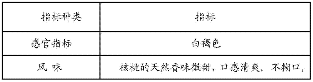 Walnut antioxidant polypeptide chewing flake and preparation method thereof